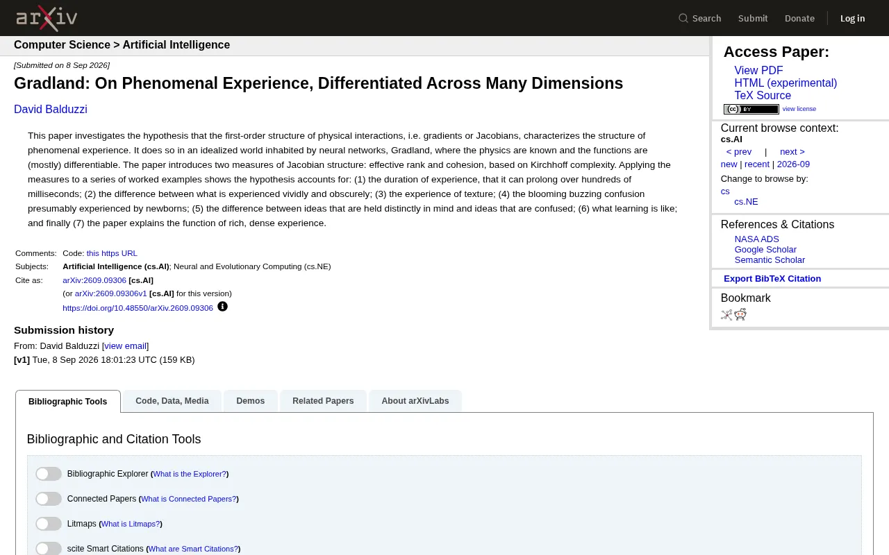 The Gradland Hypothesis: A Mathematical Framework for Understanding Conscious Experience Through Gradient Structure