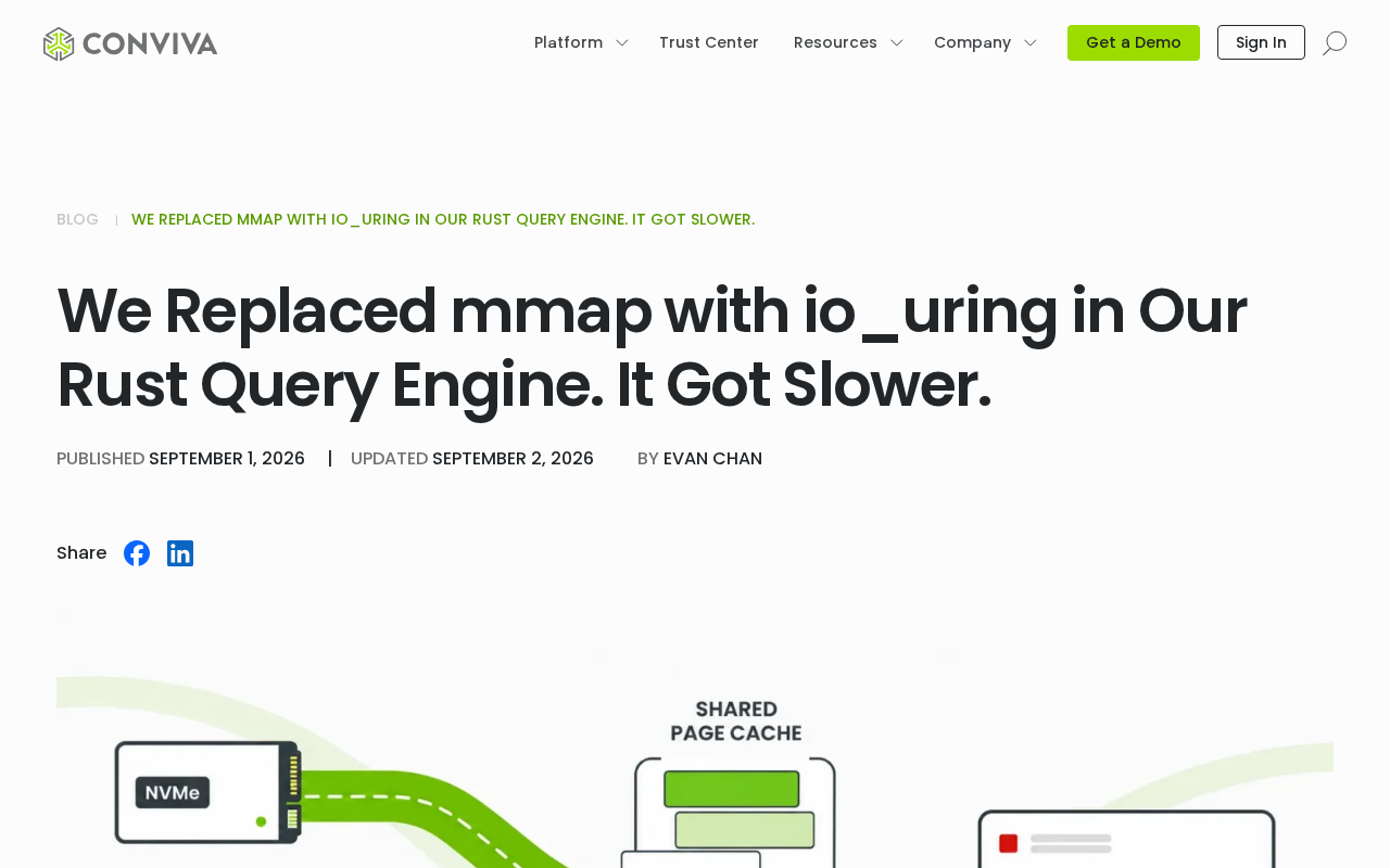 hackernews source: We Replaced MMAP with Io_uring in Our Rust Query Engine. It Got Slower