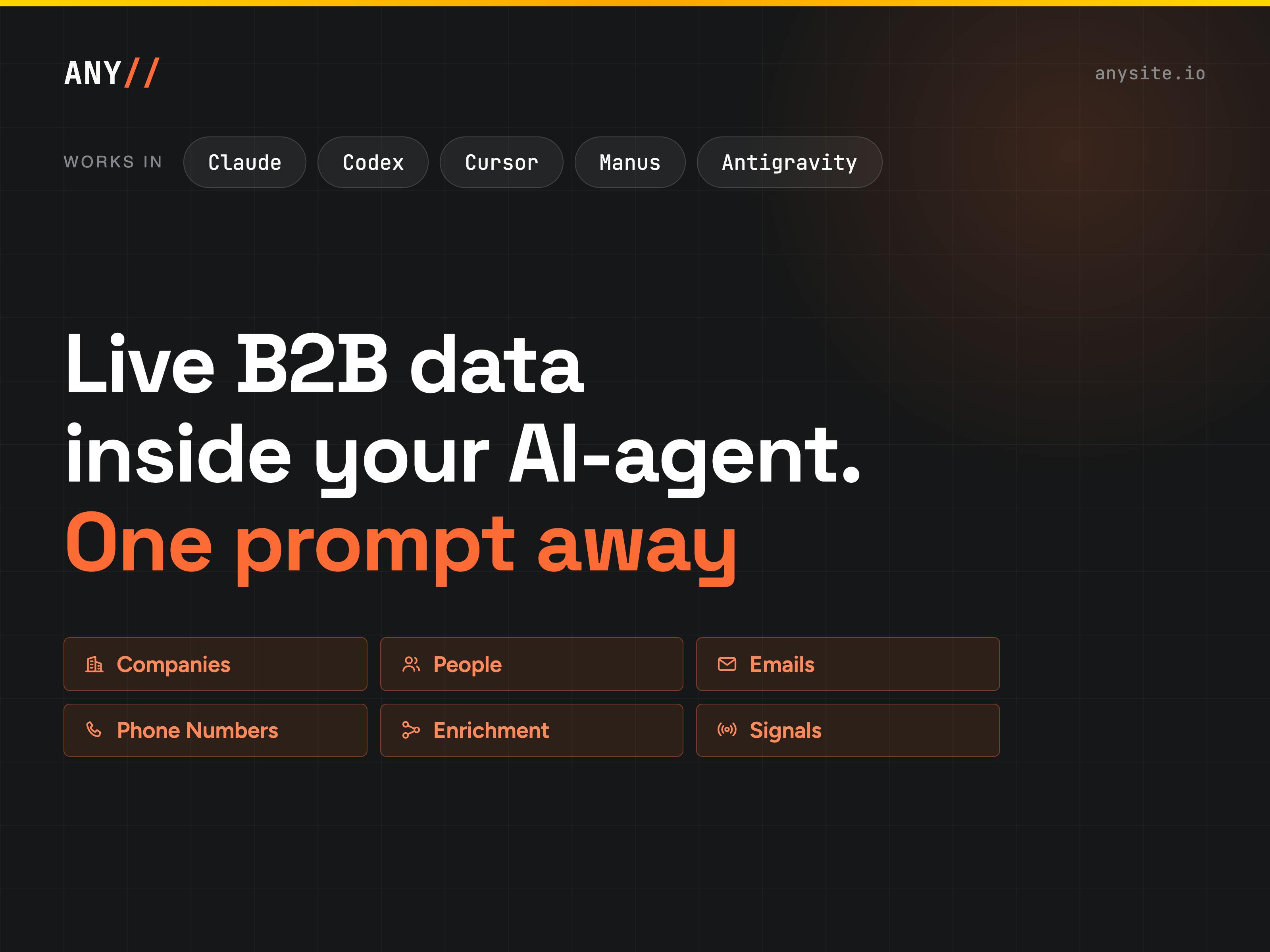 Anysite.io Product Hunt 页面