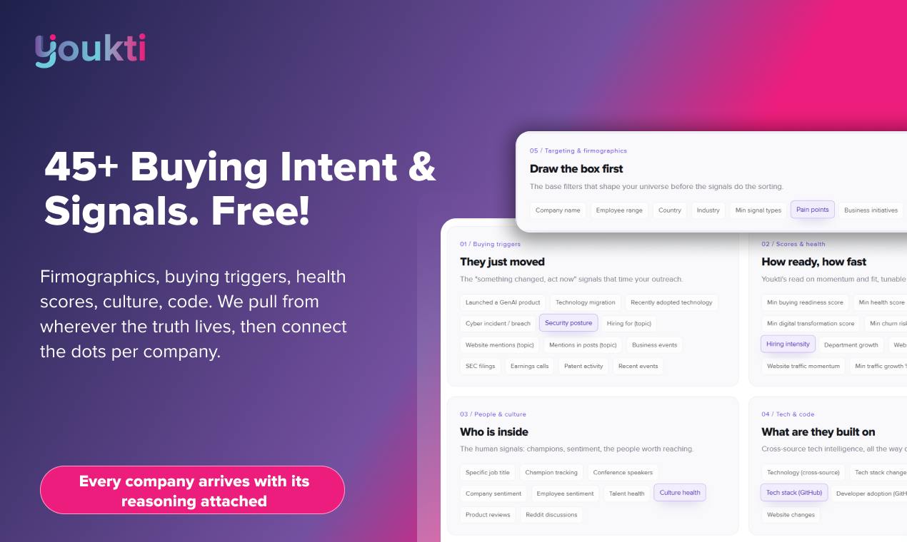 Youkti: An AI That Remembers Every Deal and Tells Your Sales Team What to Do Next