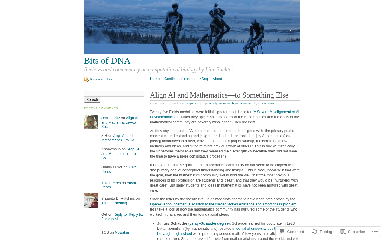 AI and Mathematics Alignment: A Possibility Beyond the Toolbox