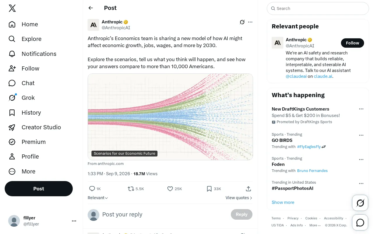 Anthropic Releases AI Economic Impact Model: Projecting Growth and Employment Trends Through 2030