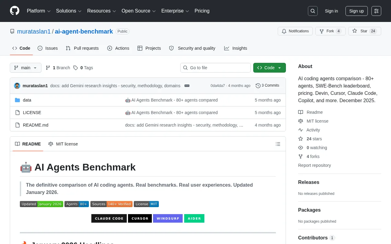 AI Coding Agent Benchmark: Comprehensive Ranking and Selection Guide for 80+ Tools