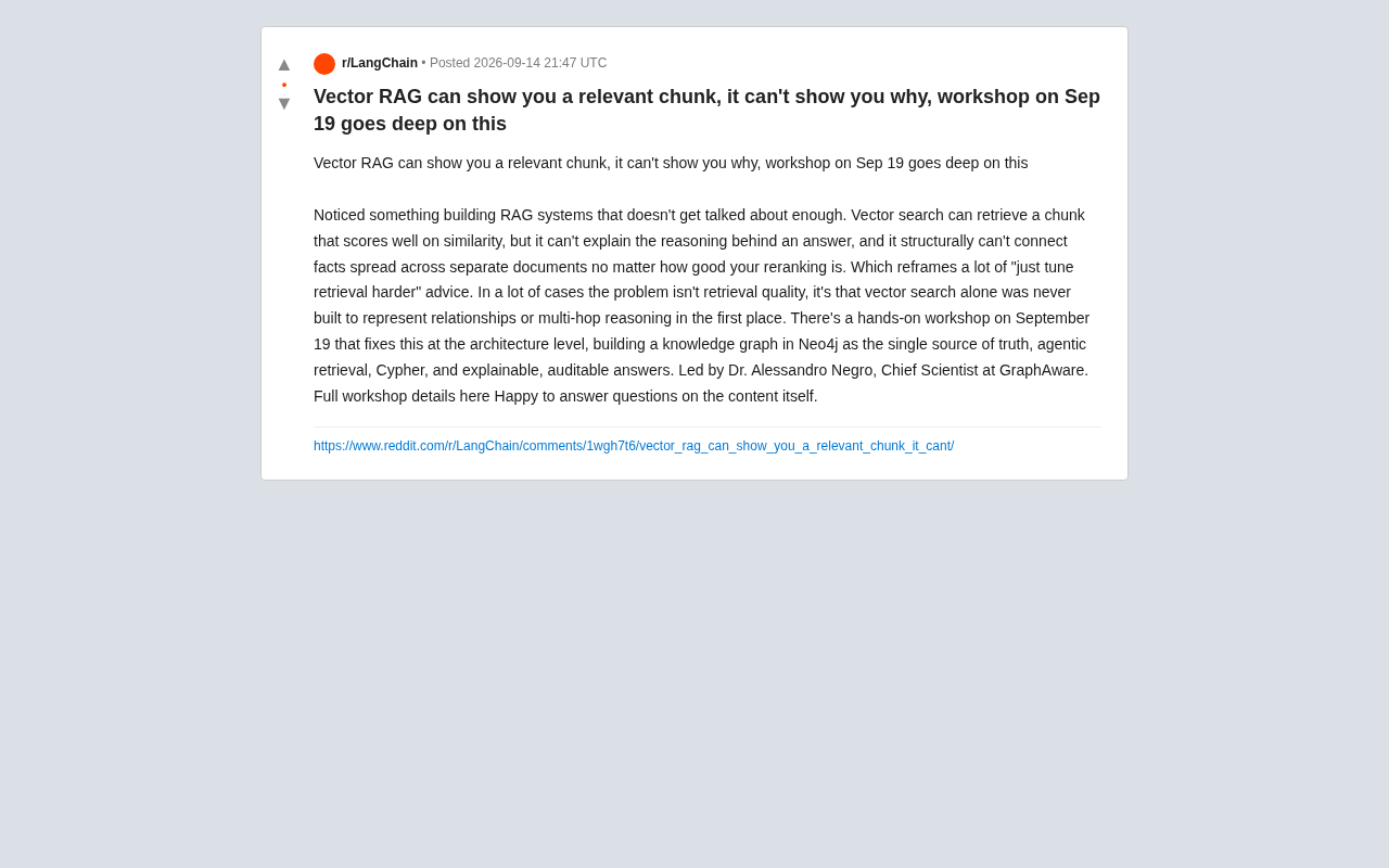 reddit source