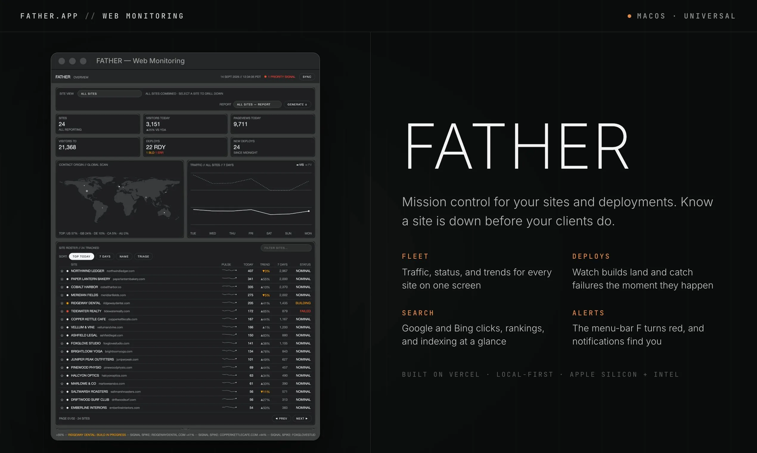 FATHER: A Mac Operations Monitoring Dashboard Built for Vercel Teams