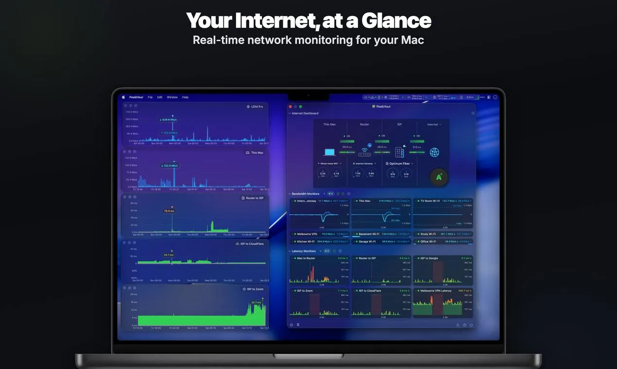 PeakHour 6: A Mac Real-Time Network Monitor with an AI Advisor That Grades Your Connection