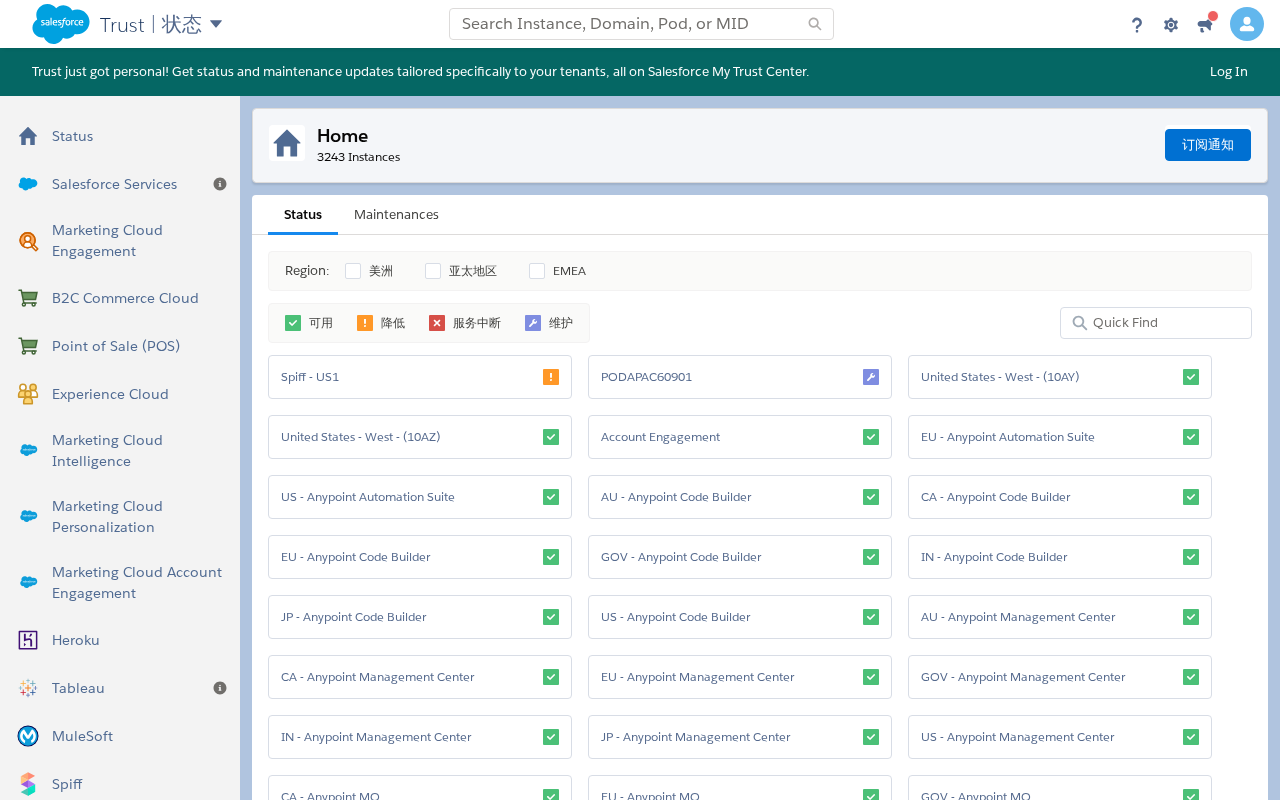 Salesforce Global Outage