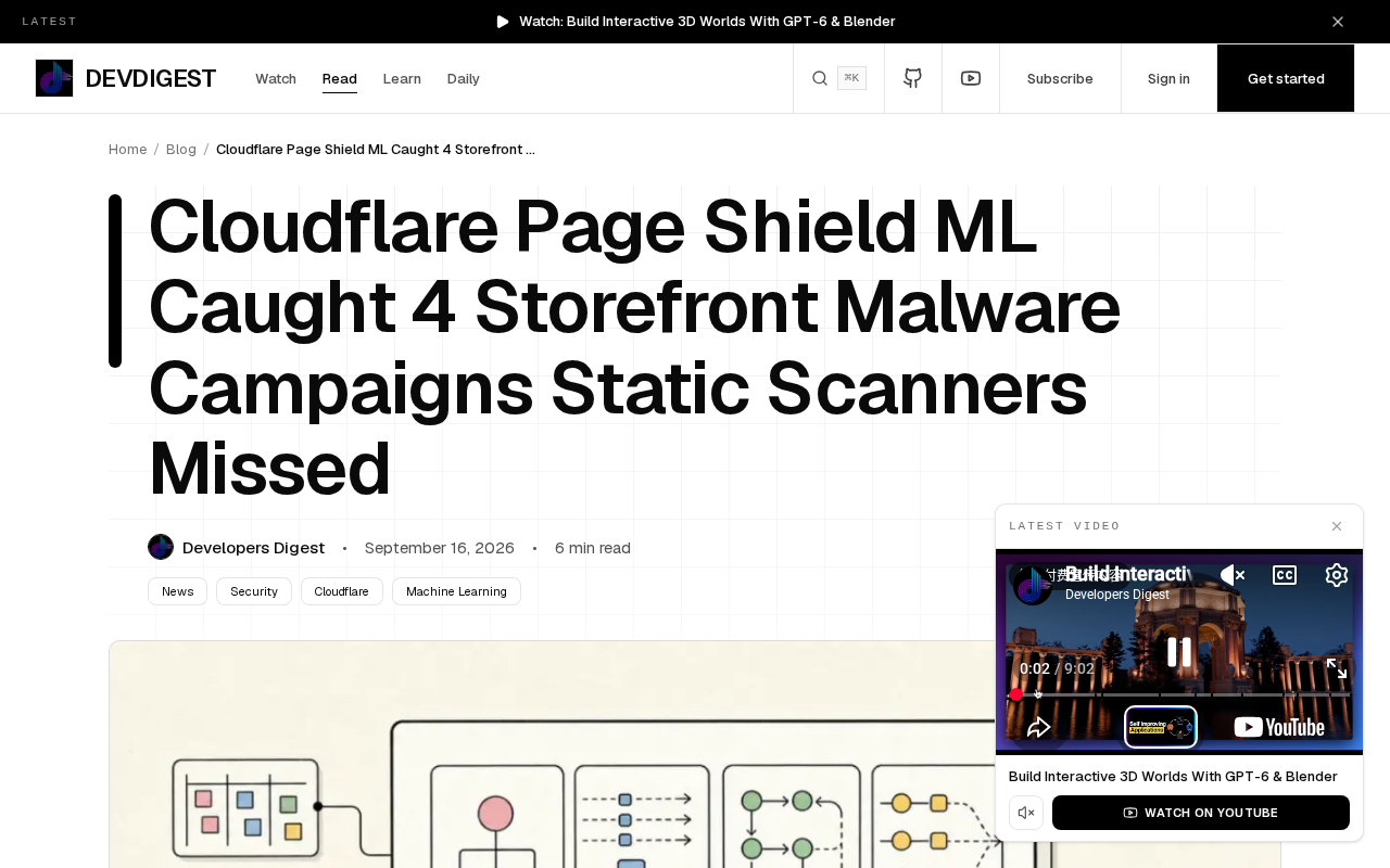 Cloudflare Page Shield 机器学习揪出4起静态扫描漏掉的电商恶意攻击