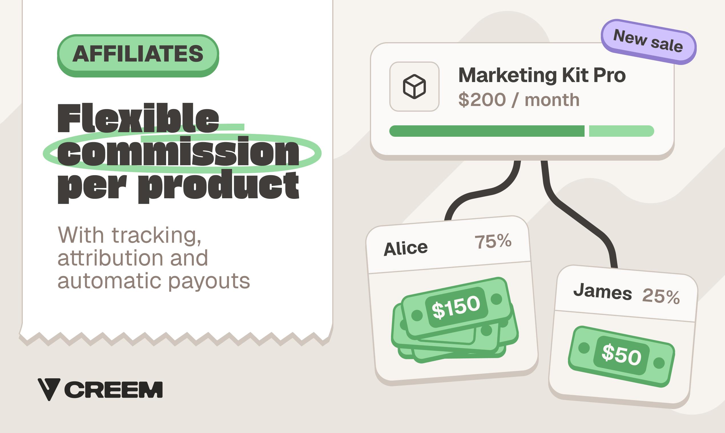 CREEM 2.0: The All-in-One Monetization Platform for AI Founders