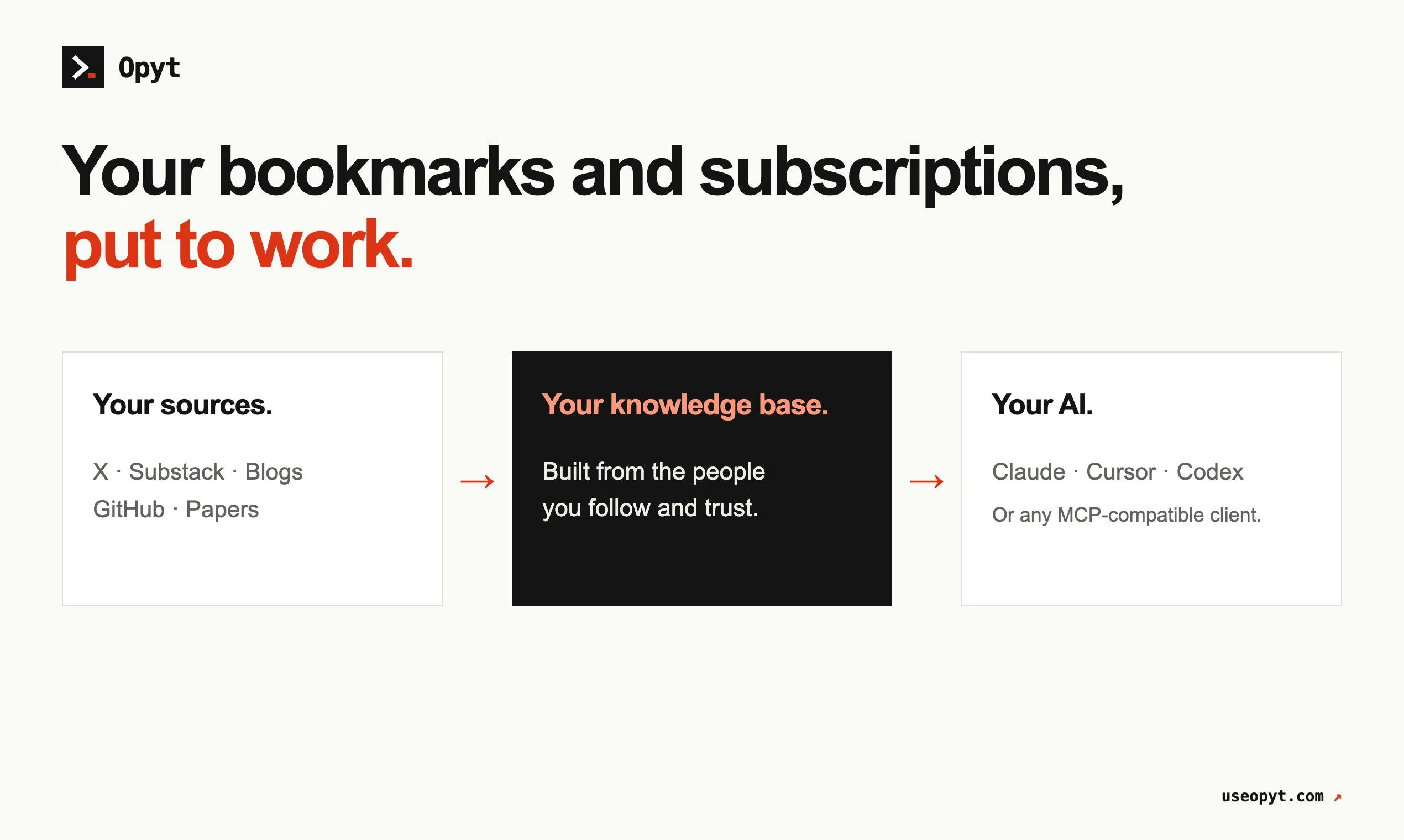 Opyt Product Page