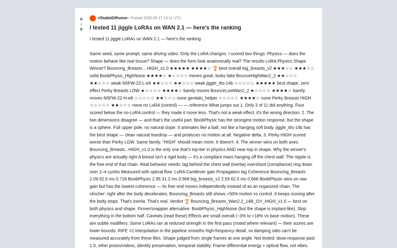 WAN 2.1 Physics Motion LoRA Benchmark: Rankings and Methodology for 11 Models Tested