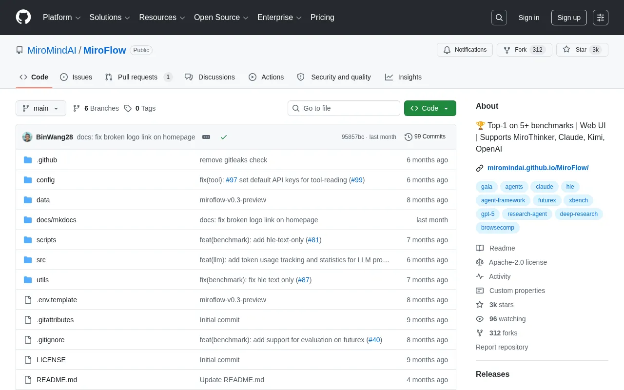 MiroFlow Open-Source AI Workflow Framework Review: The Strengths and Concerns Behind Top Rankings Across Multiple Benchmarks