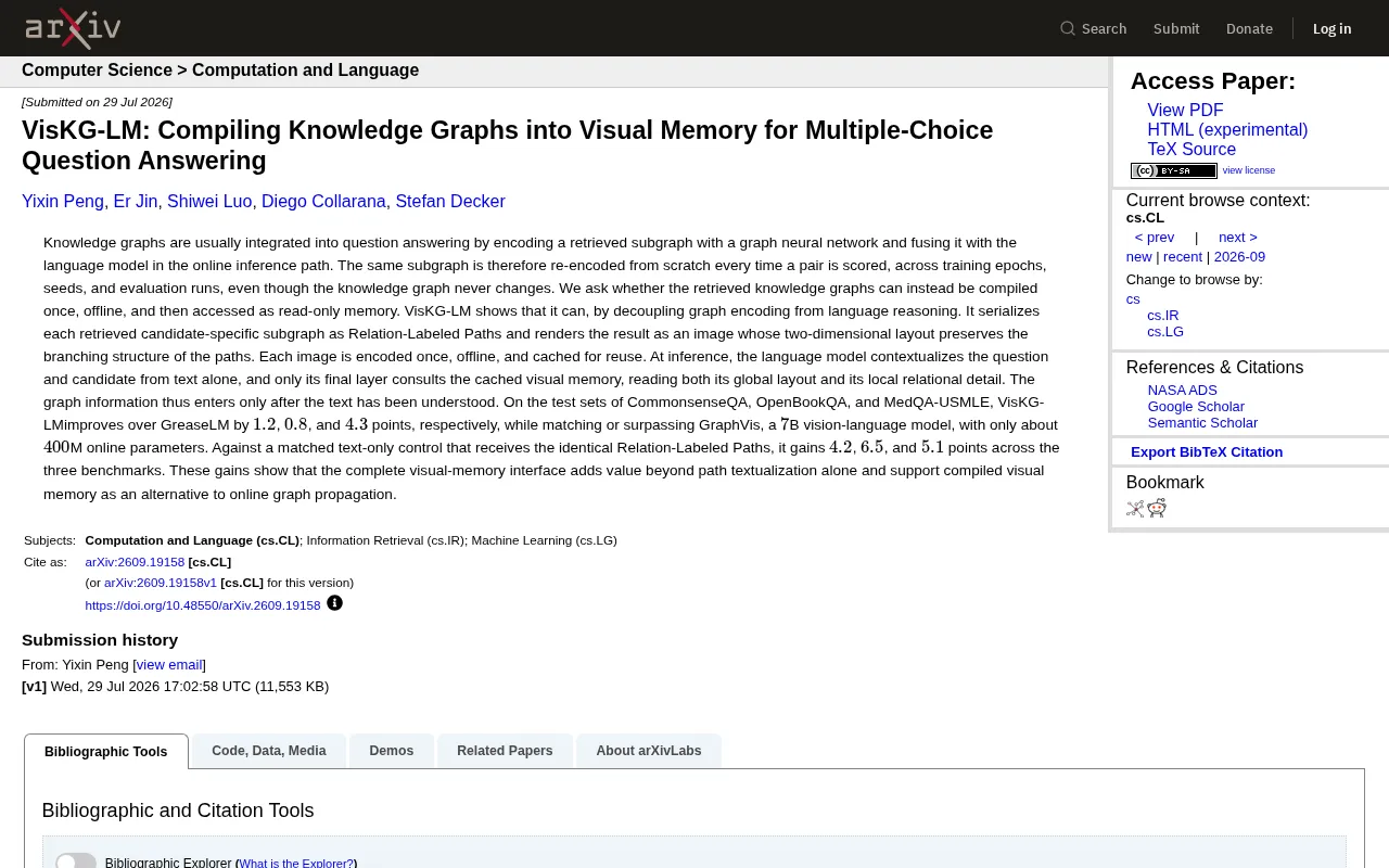 VisKG-LM: Compiling Knowledge Graphs into Visual Memory to Solve the Repeated Encoding Problem in QA
