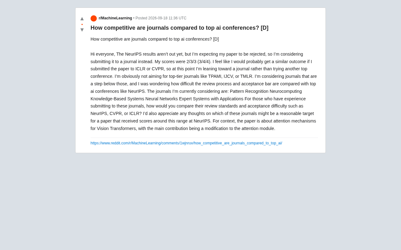 AI期刊 vs 顶会:投稿难度与录用门槛全解析