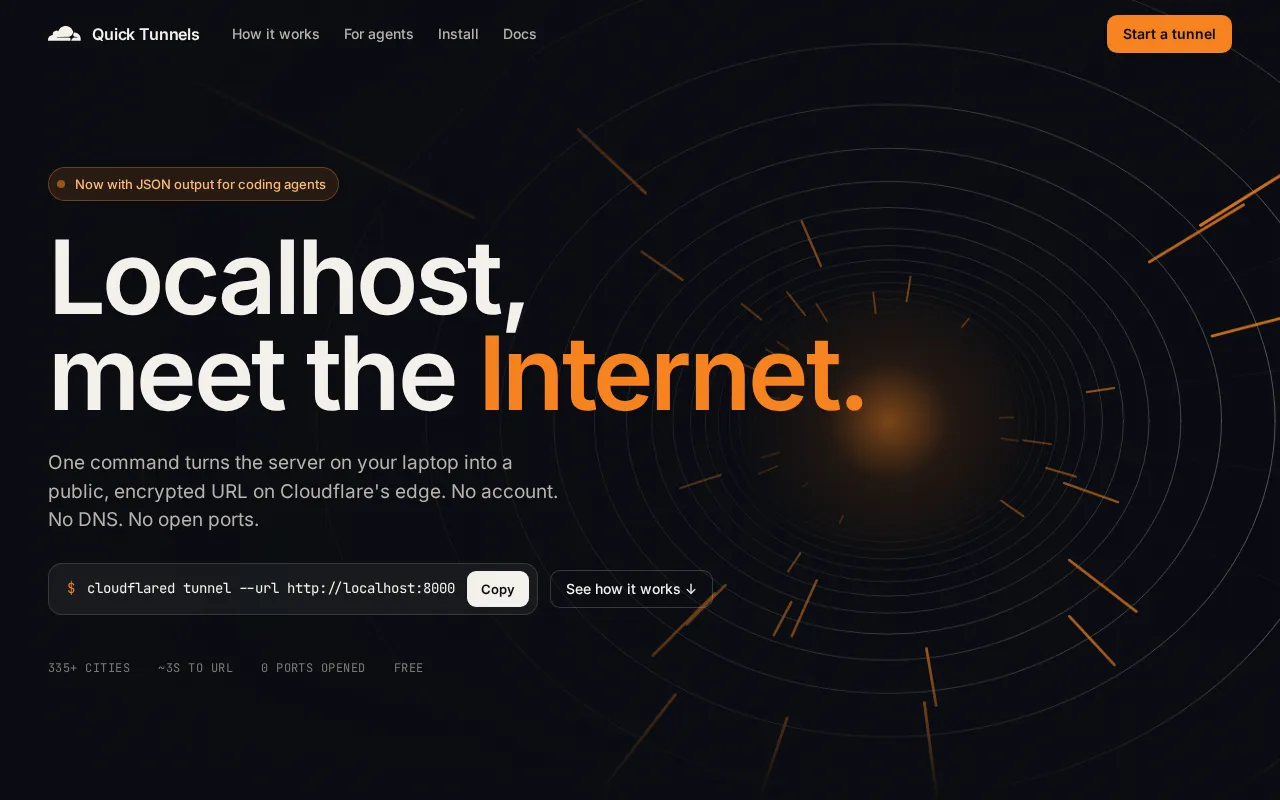 Cloudflare Quick Tunnels: Expose Your Local Service to the Internet with One Command