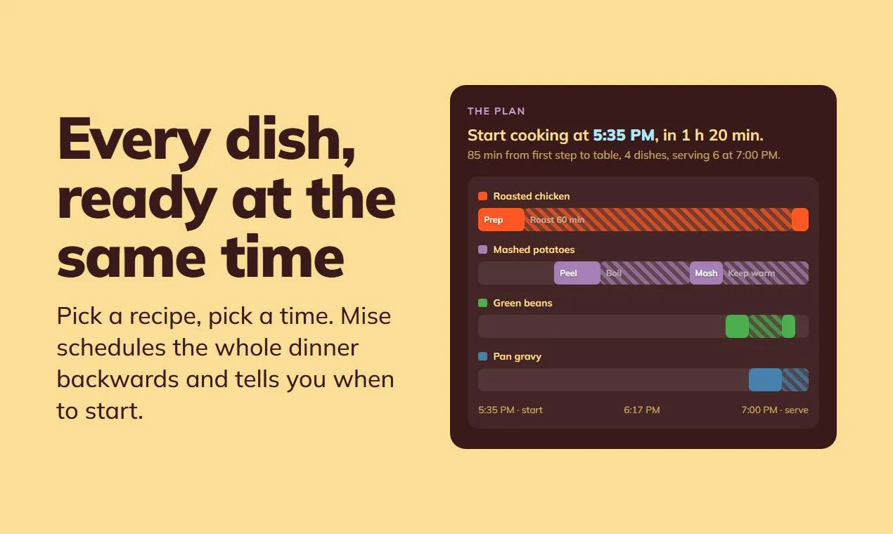 Mise: The Smart Meal Prep Tool That Gets Every Dish to the Table at the Same Time