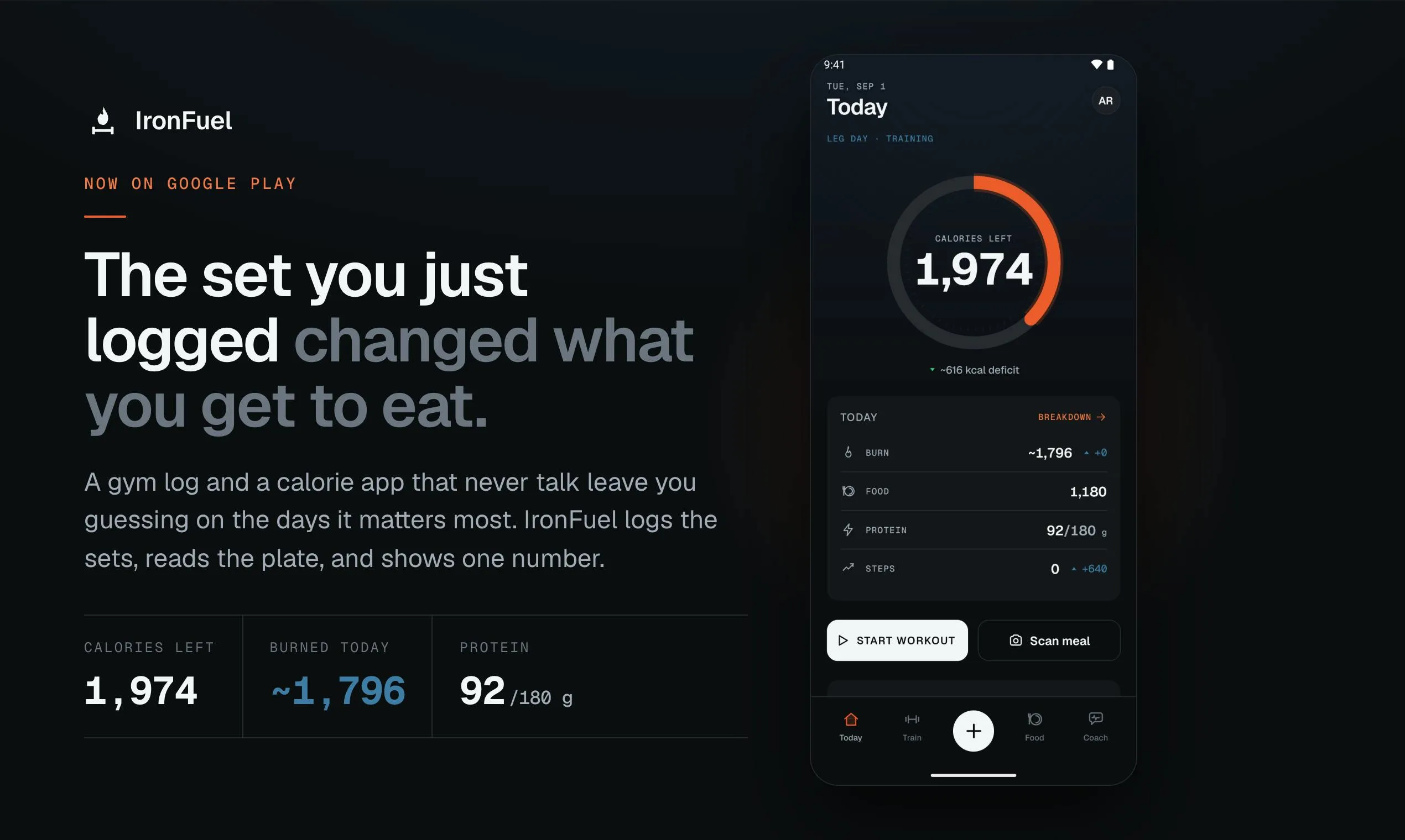 IronFuel Lands on Android: Dynamically Linking Workout Logs with Nutrition Goals