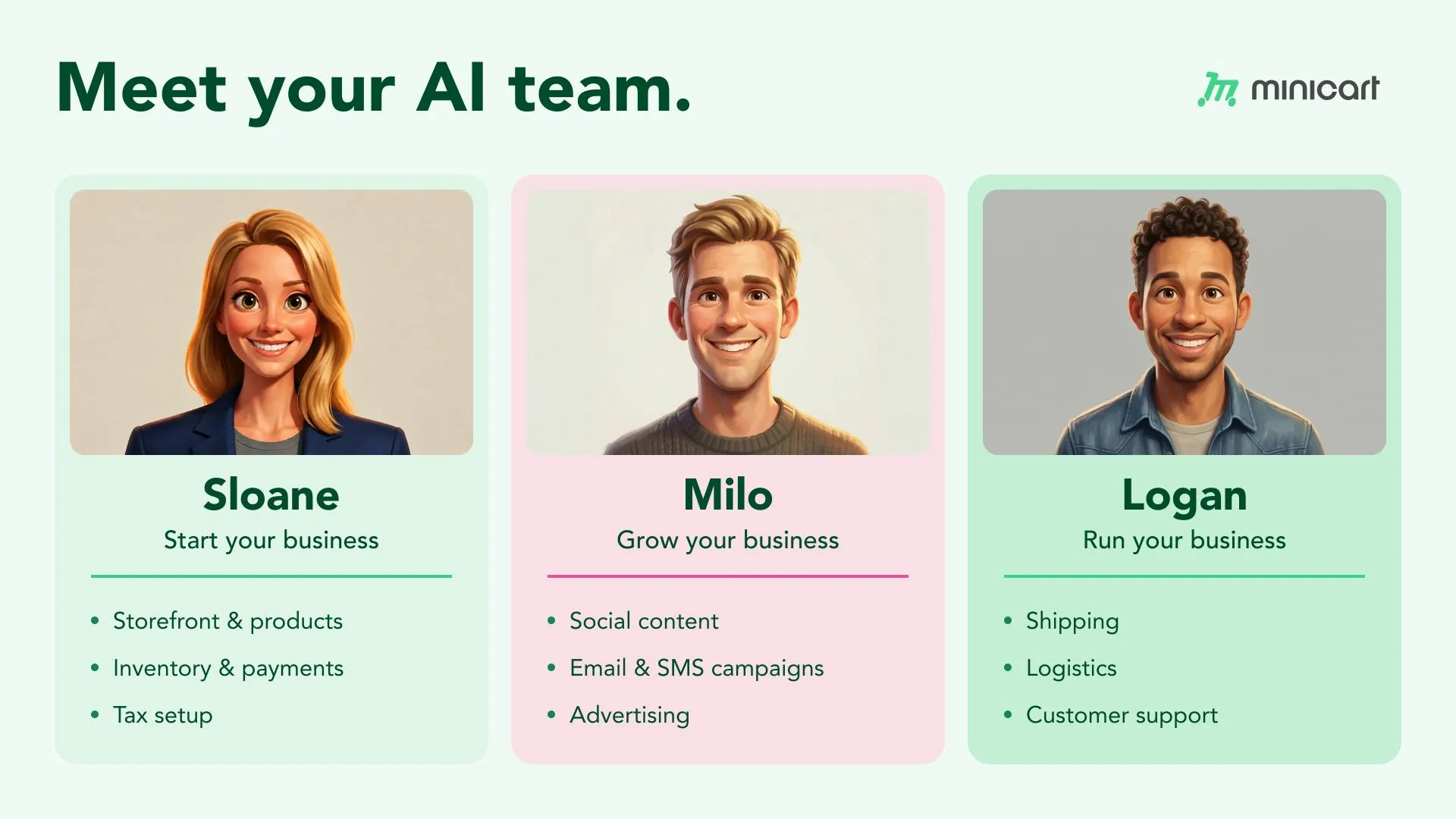 Minicart: An AI Team to Handle E-Commerce Chores, Run Your Online Store Through Chat