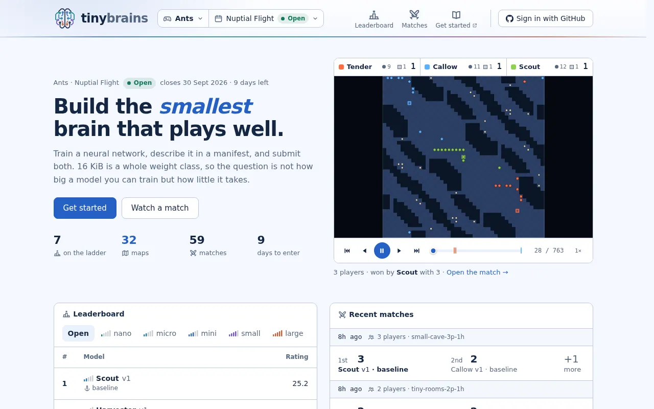 Small Neural Networks in Strategy Game Competition: A Minimalist Testing Ground for AI Capabilities