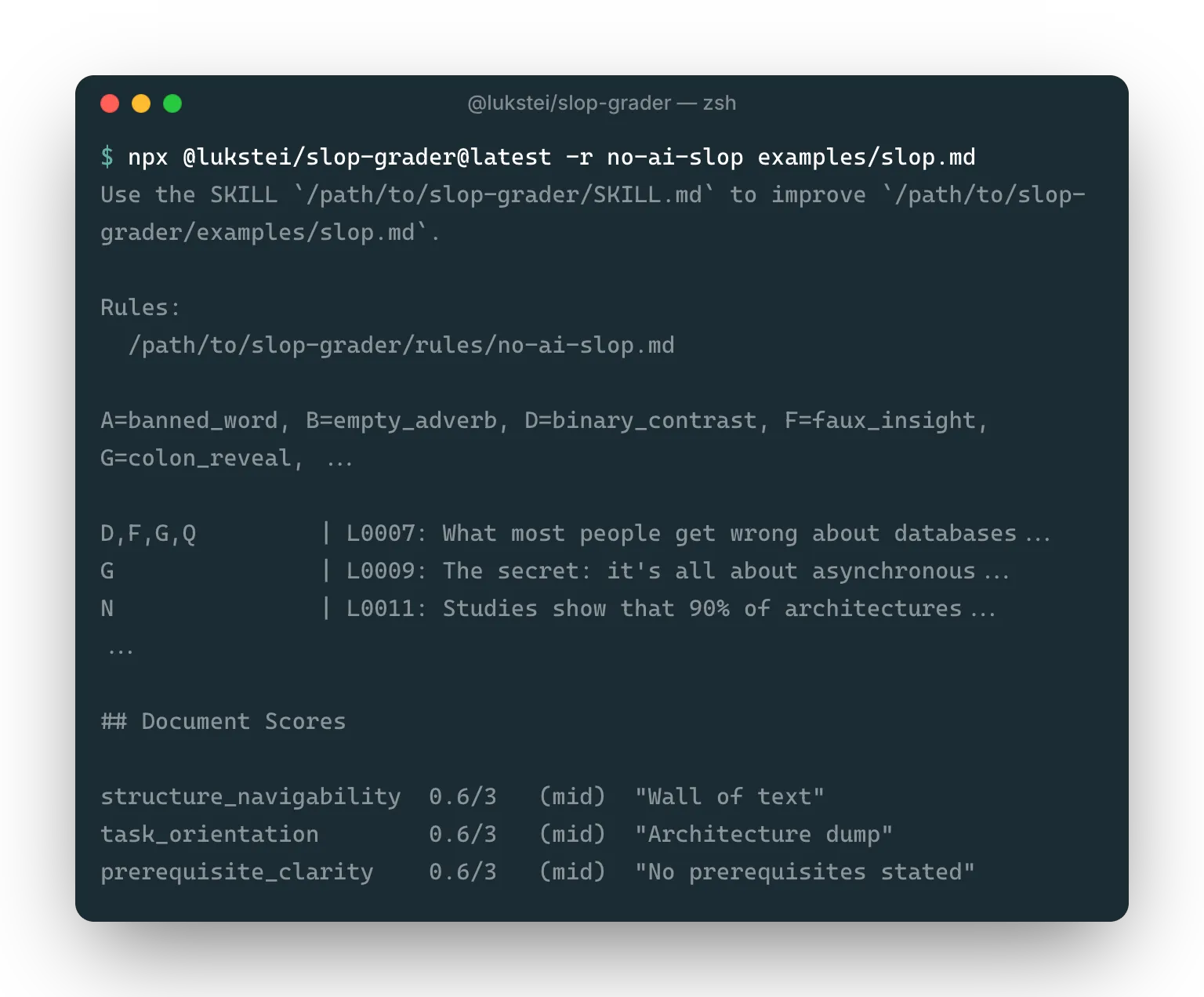 slop-grader: A Rule-Based CLI Tool That Hunts Down AI-Generated Filler Content