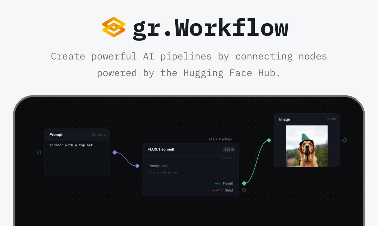 Gradio Workflow: Build Hugging Face AI Pipelines by Connecting Visual Nodes