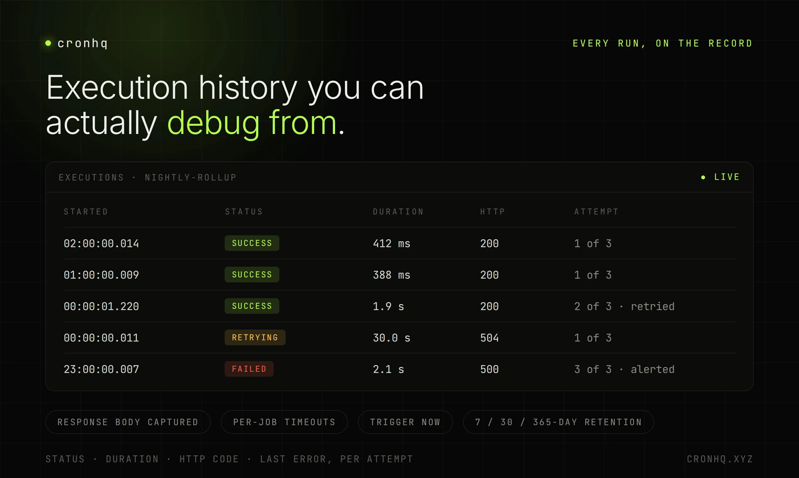 Cronhq: A Cron Job Scheduler That Guarantees Exactly-Once Execution Using Postgres Locks