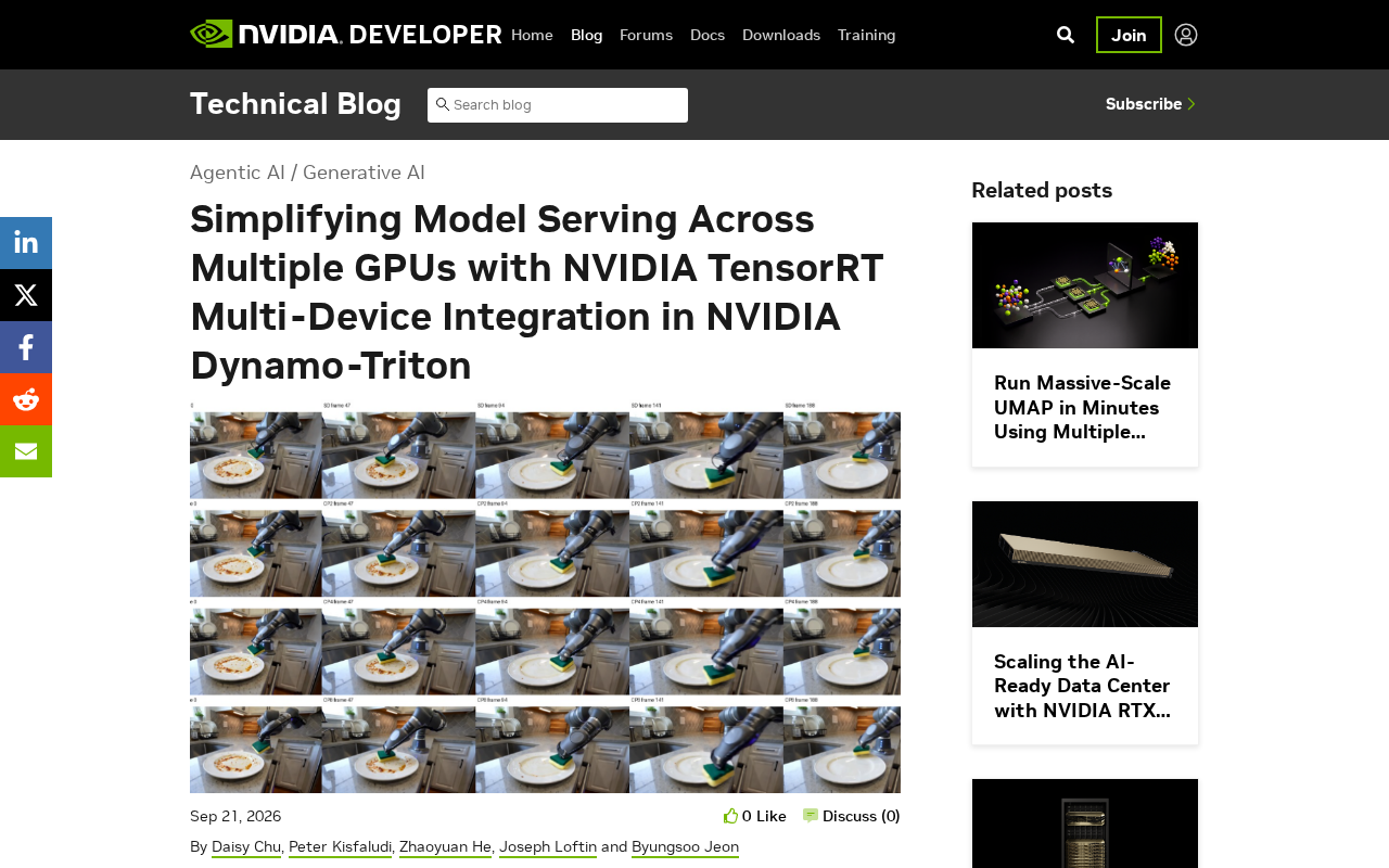 TensorRT Multi-Device Inference: Simplifying Multi-GPU Model Deployment in Dynamo-Triton