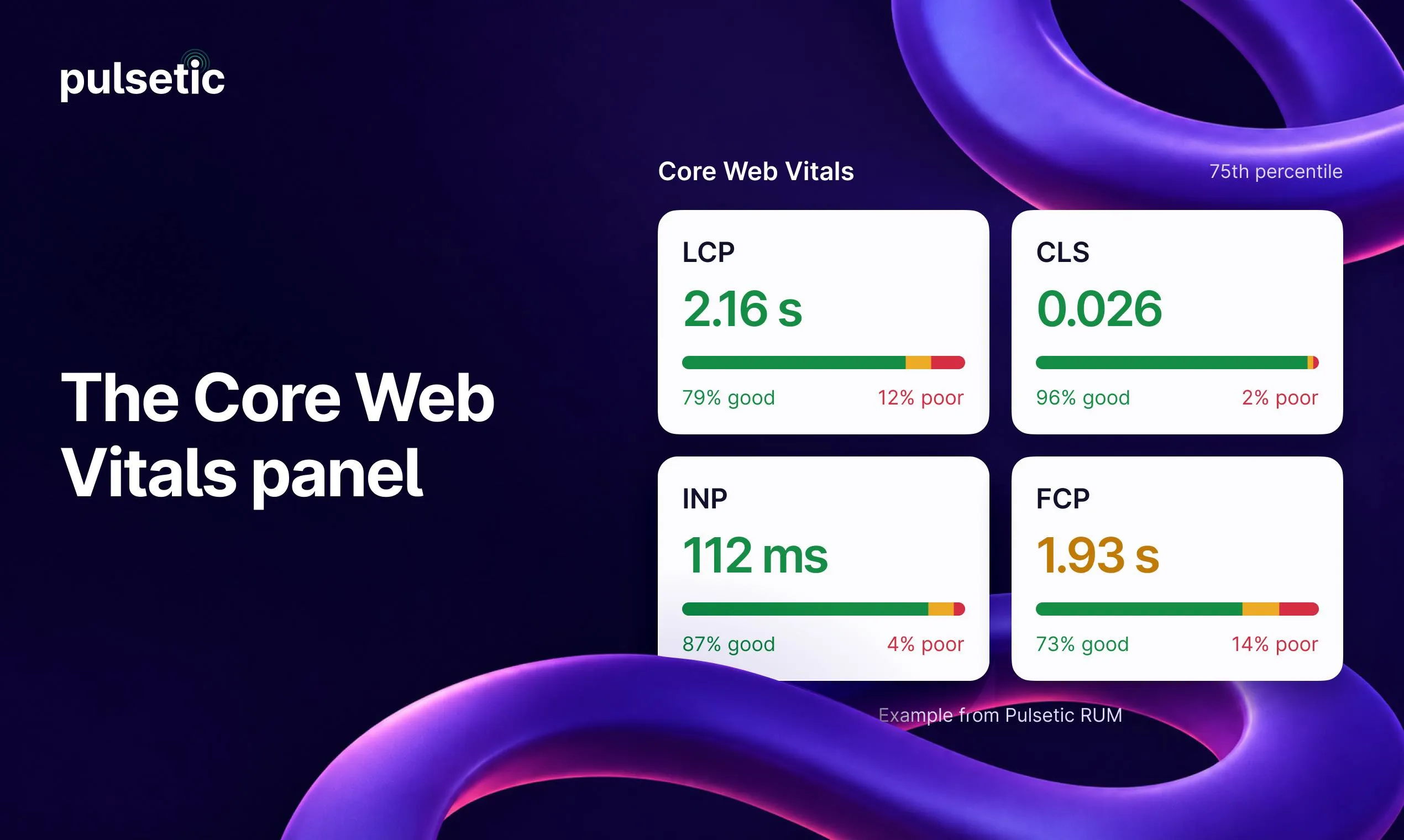 Pulsetic RUM: Upgrading from Server Status Monitoring to Real User Experience
