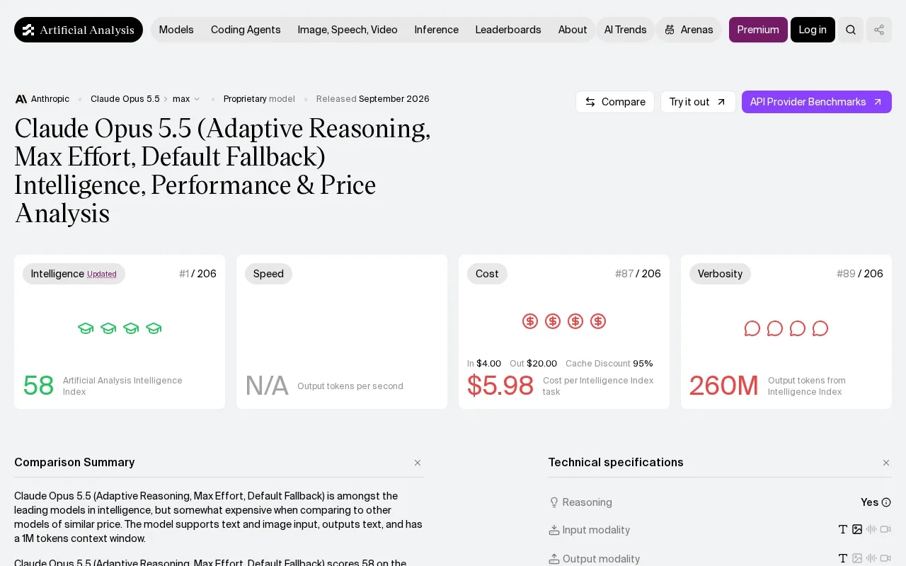 Claude Opus 5.5 Deep Dive: Intelligence, Performance, and Pricing — A Three-Dimensional Review