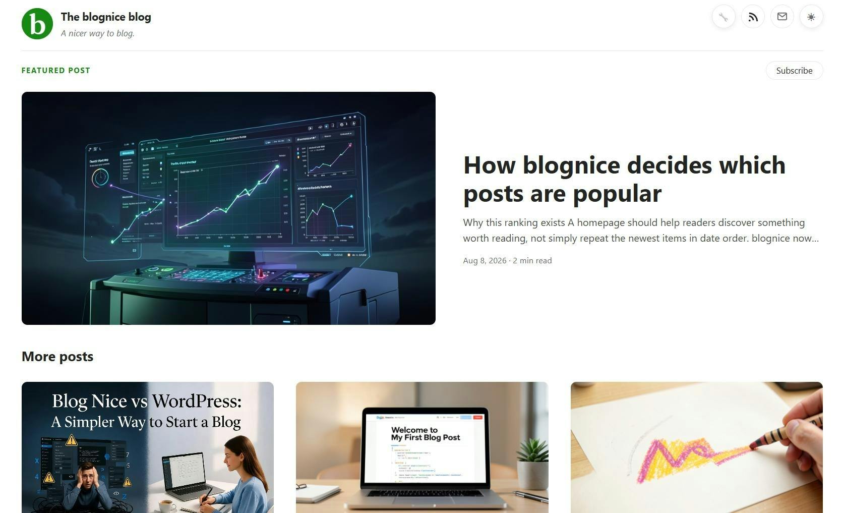 blognice: A Privacy-First, Minimalist Blogging Platform You Truly Own
