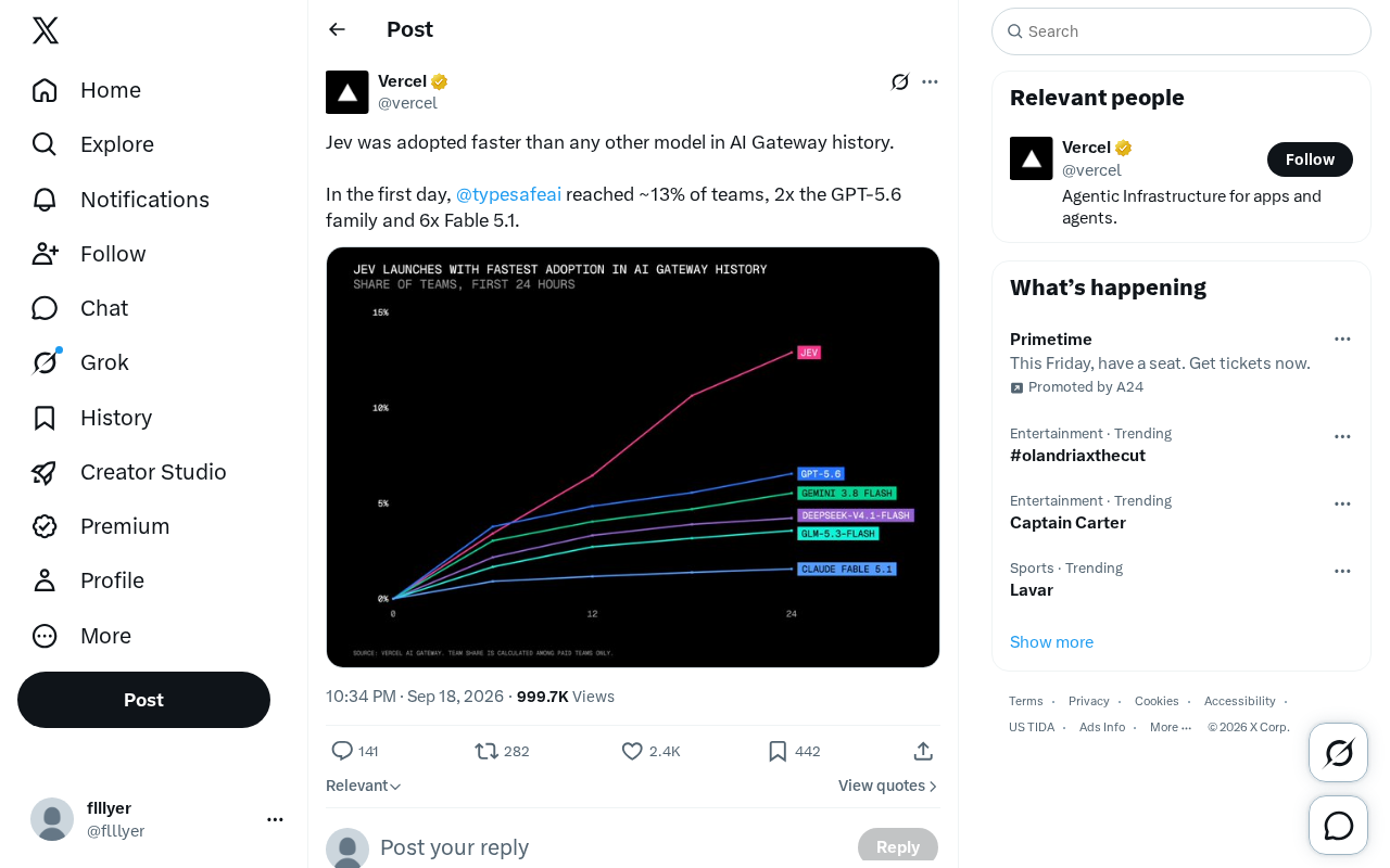 Jev Sets AI Gateway's Fastest Adoption Record: Reached 13% of Teams on Day One