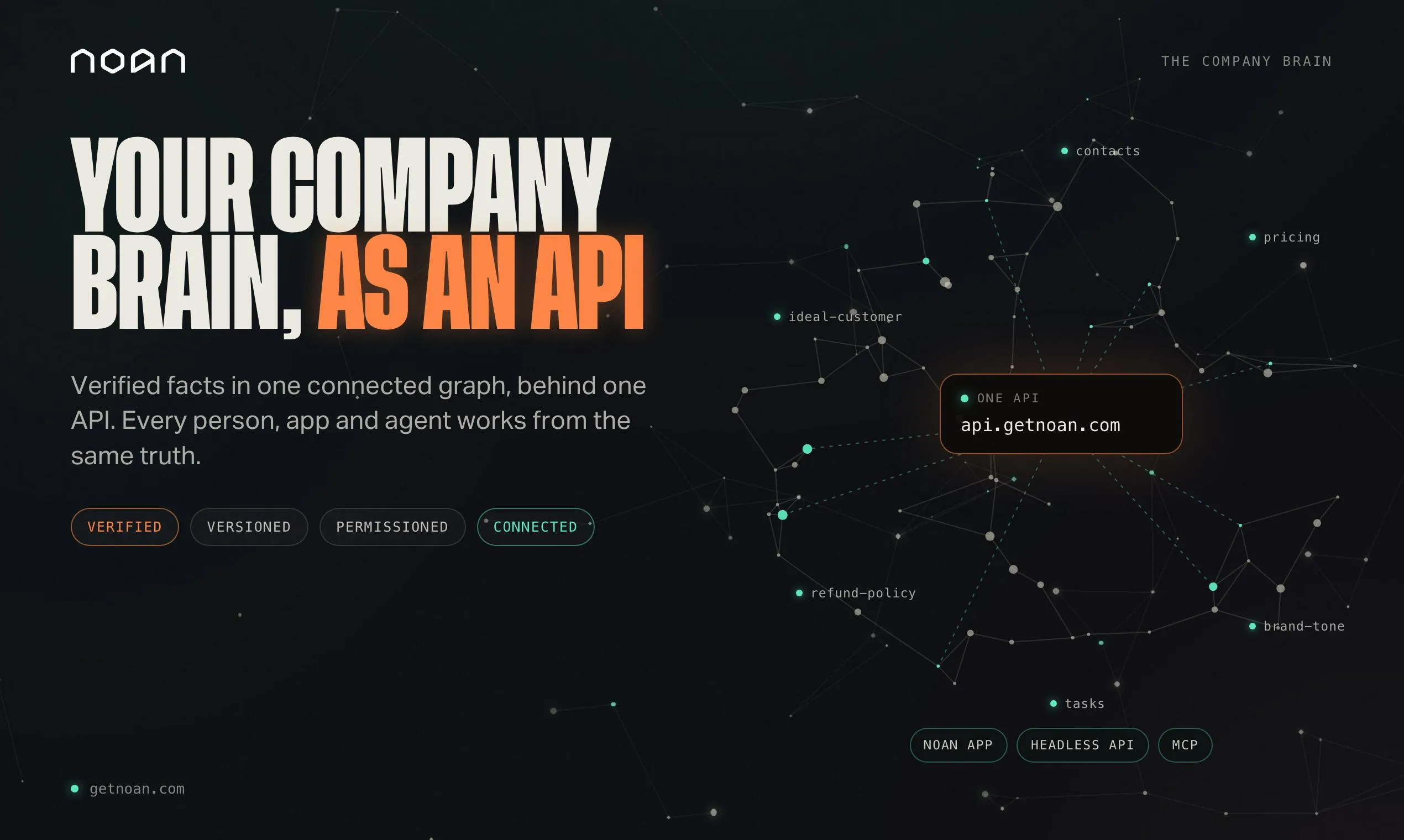 NOAN Product Page