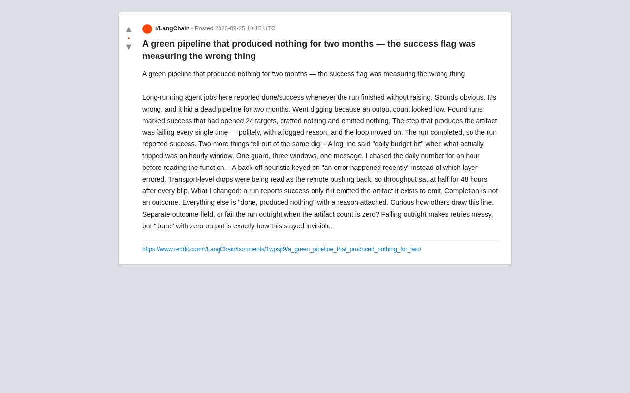 Two Months of Green Lights, Zero Output: The 'Success' Trap in AI Agent Pipelines