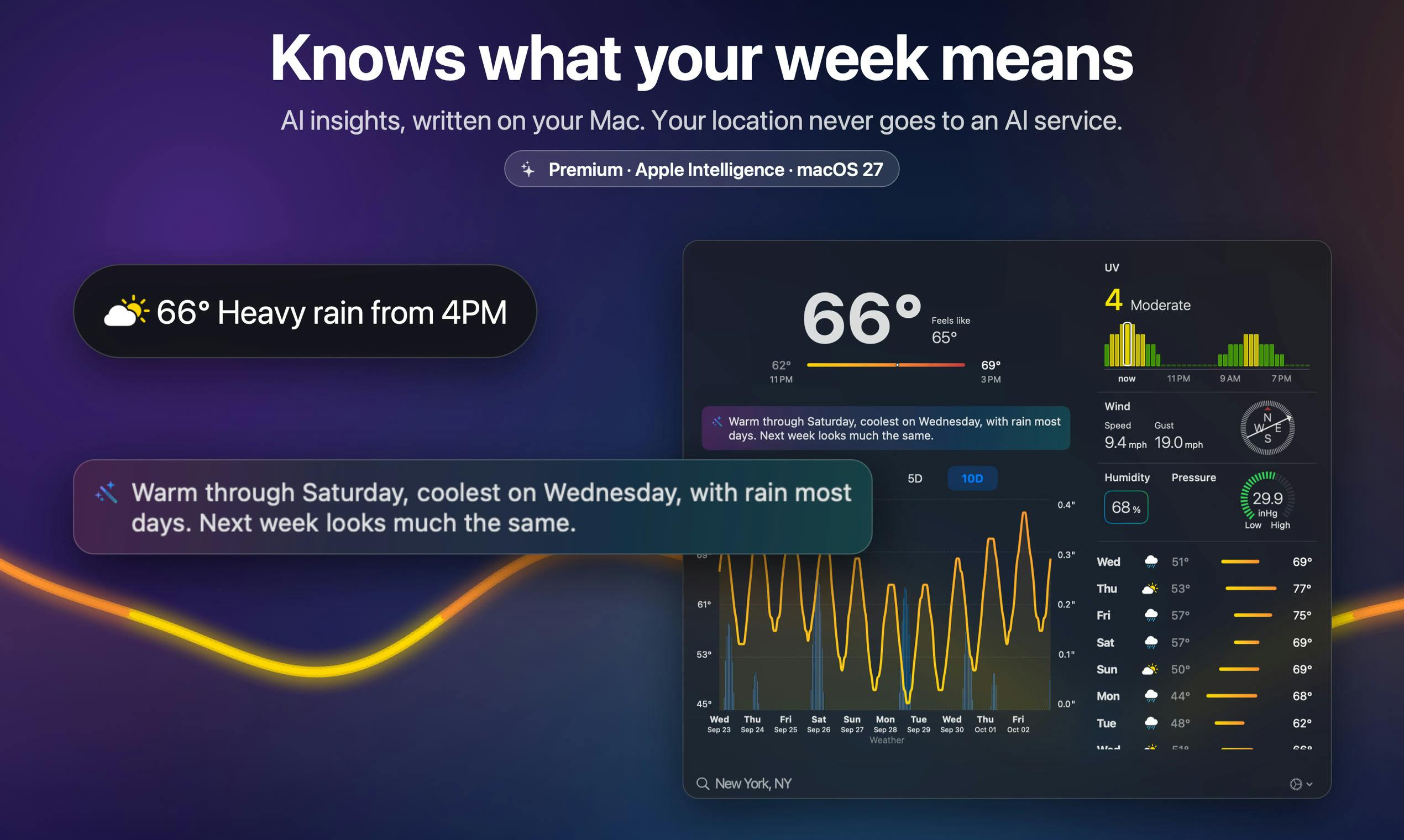 Big Weather Menu Bar App
