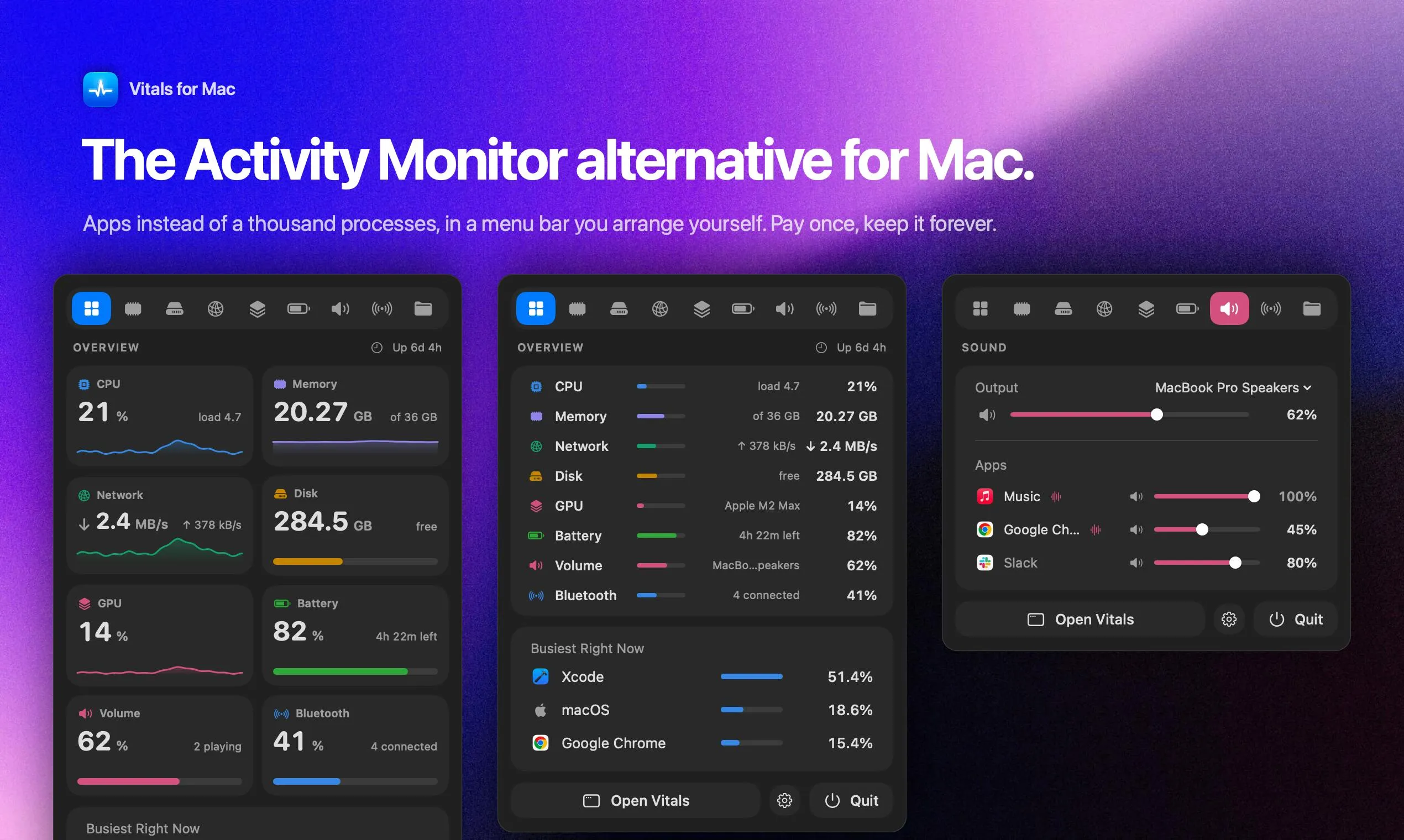 Vitals: A Mac Activity Monitor That Thinks in Apps, Not Processes