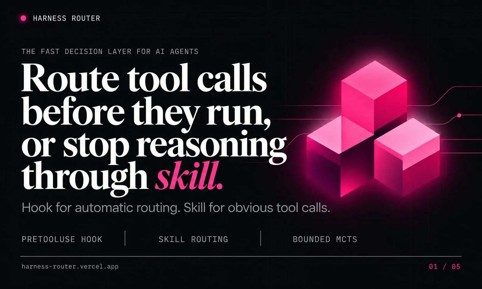 Harness Router: A Decision Layer That Accelerates Tool Selection for AI Coding Agents
