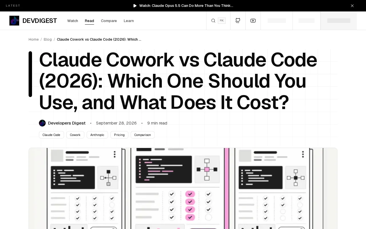 Claude Cowork vs. Claude Code: Pricing, Use Cases, and How to Choose