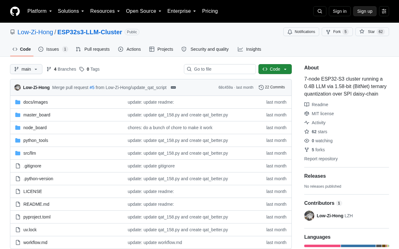 Running 1.58-bit BitNet LLMs on an ESP32S3 Cluster: Pushing the Limits of Edge AI