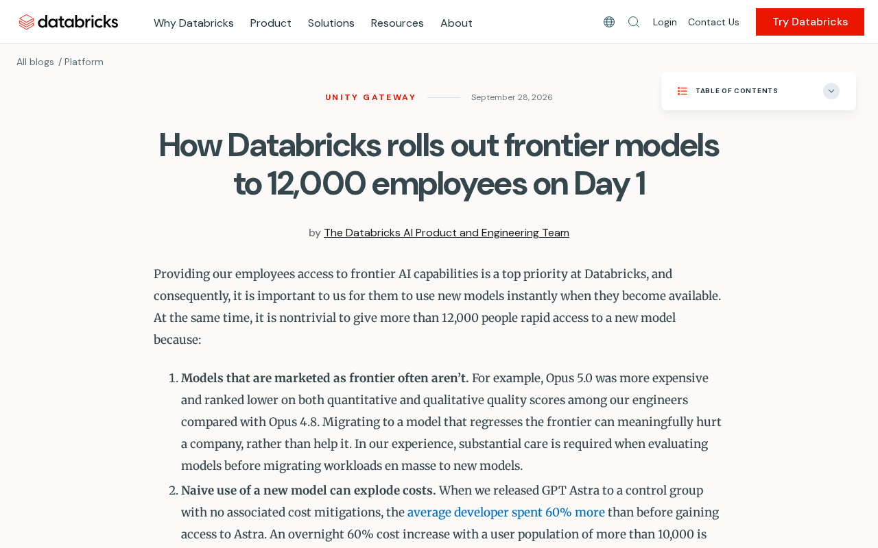 How Databricks Deploys Frontier AI Models to 12,000 Employees on Day One