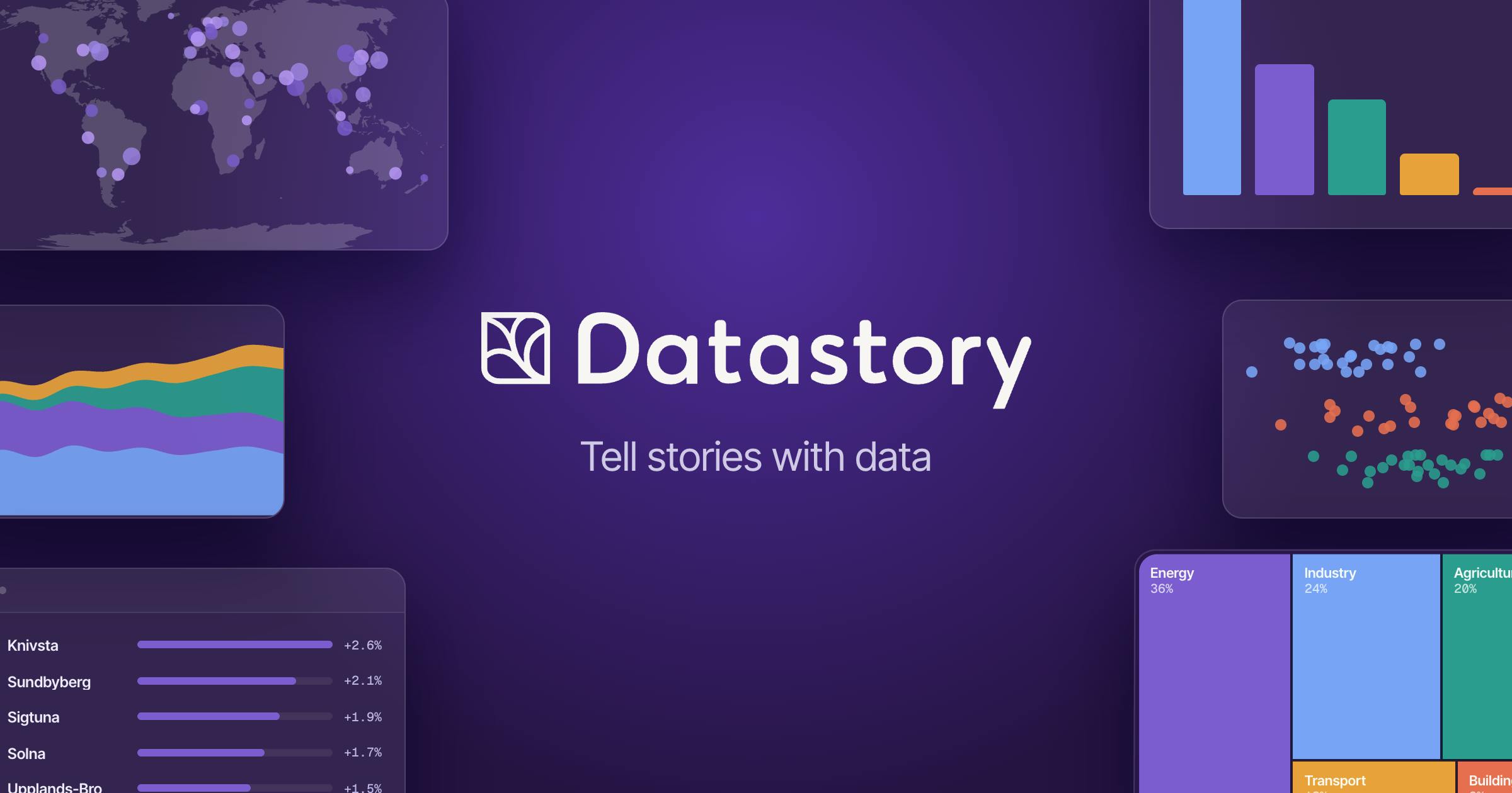 Datastory: Turning Data into Stories Worth Sharing with AI