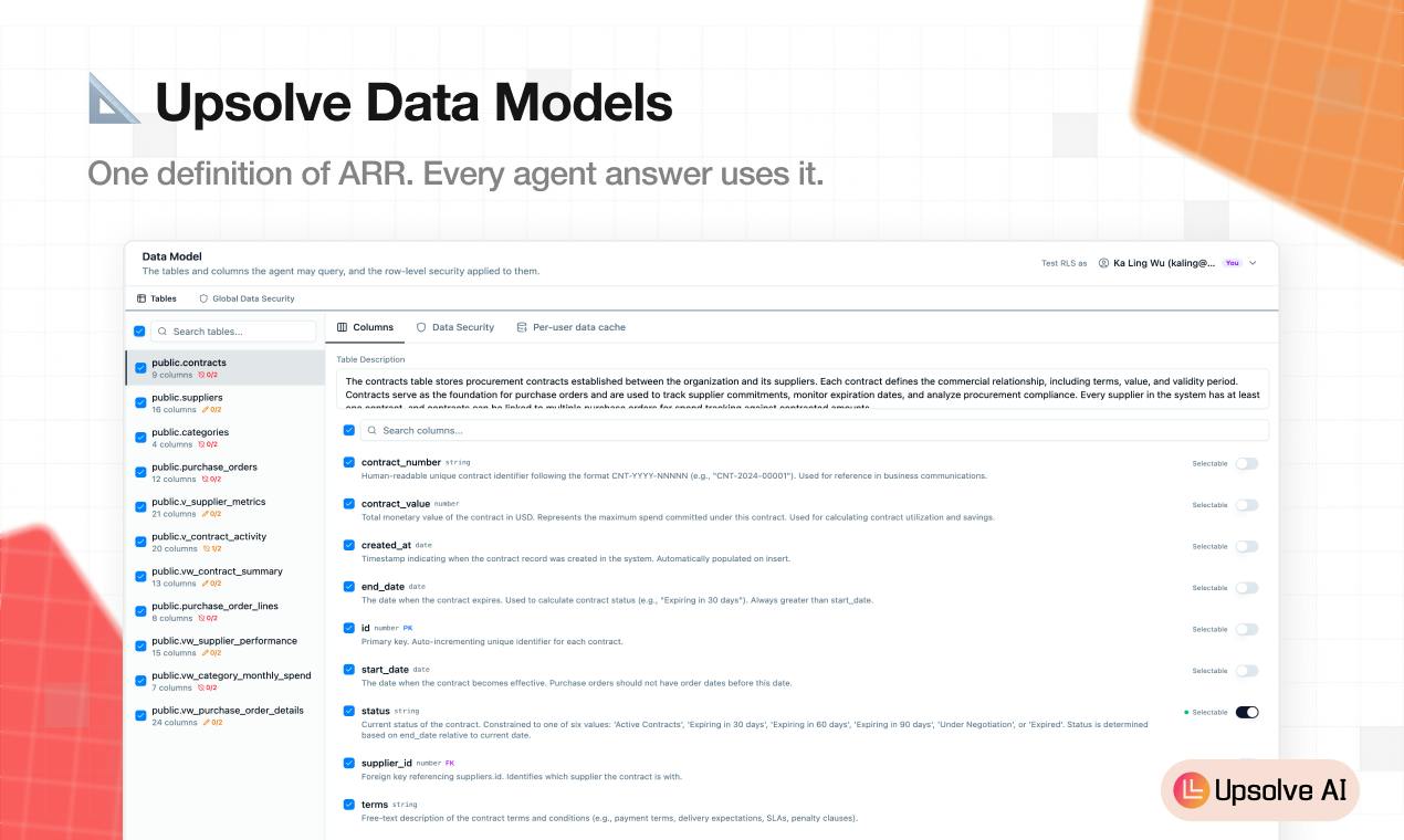 Upsolve Data Models:让AI真正理解你的业务指标定义