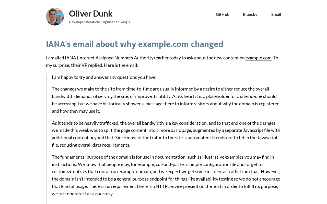 Why Did example.com Get a Redesign? An Official IANA Email Reveals the Story