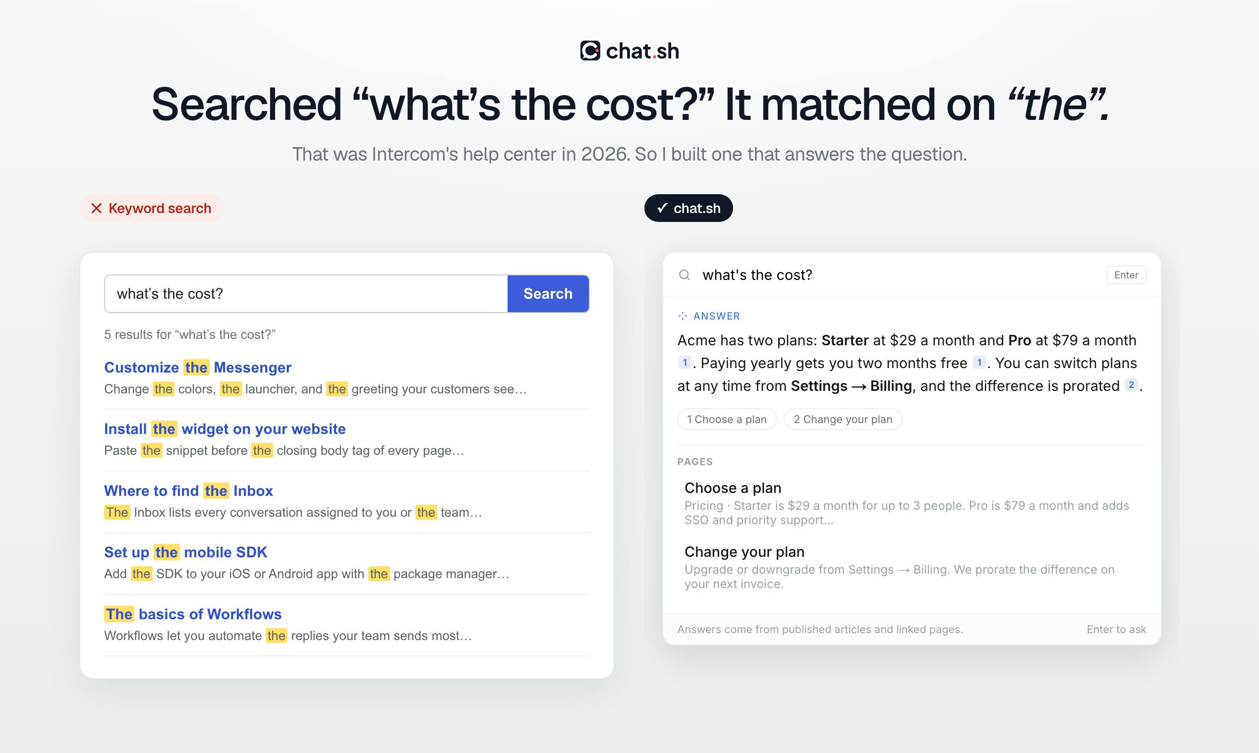 Chat.sh: A New AI-Powered Help Center That Ditches the Subscription Model