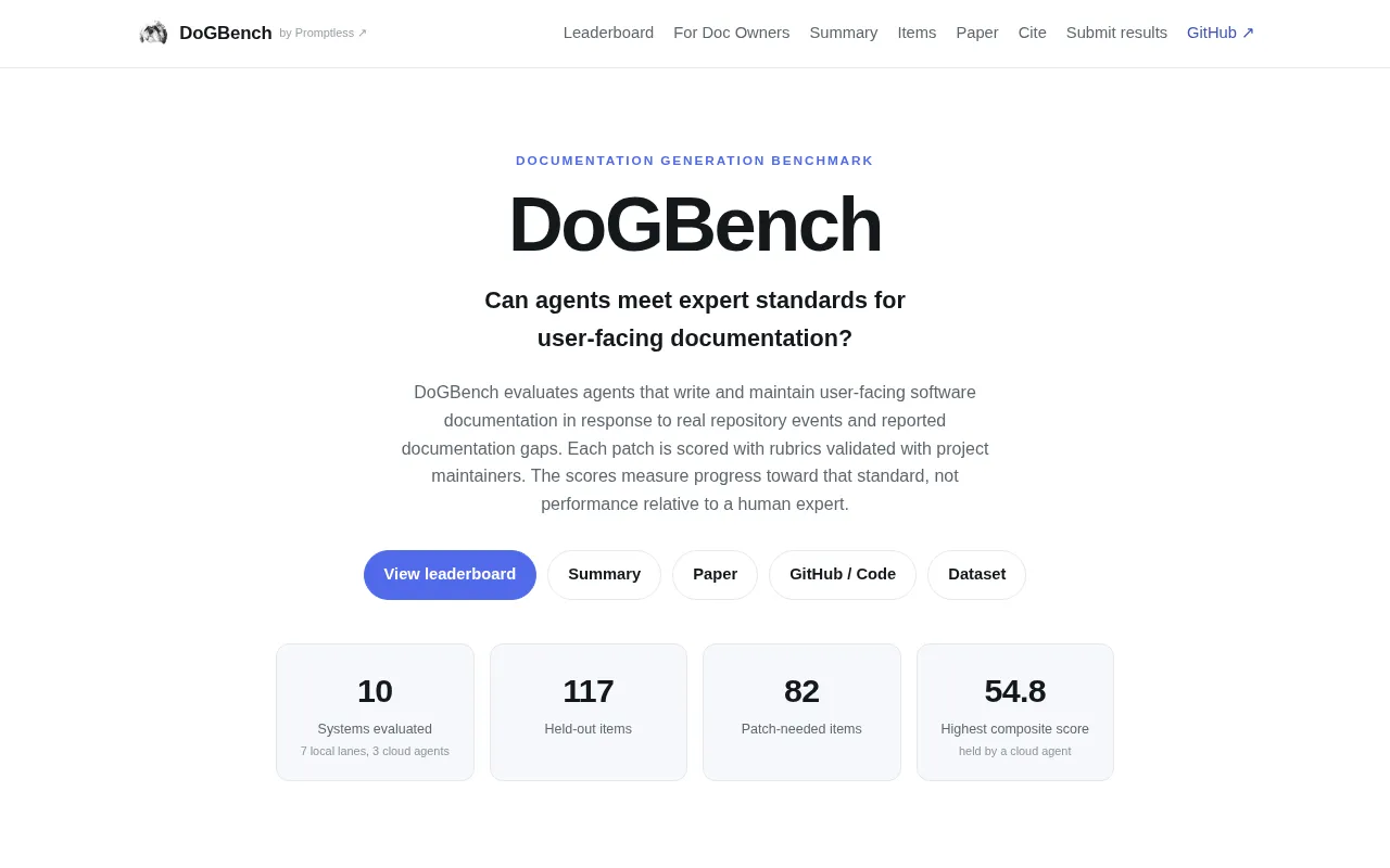 DoGBench发布:首个面向用户文档生成基准,无模型得分超50%