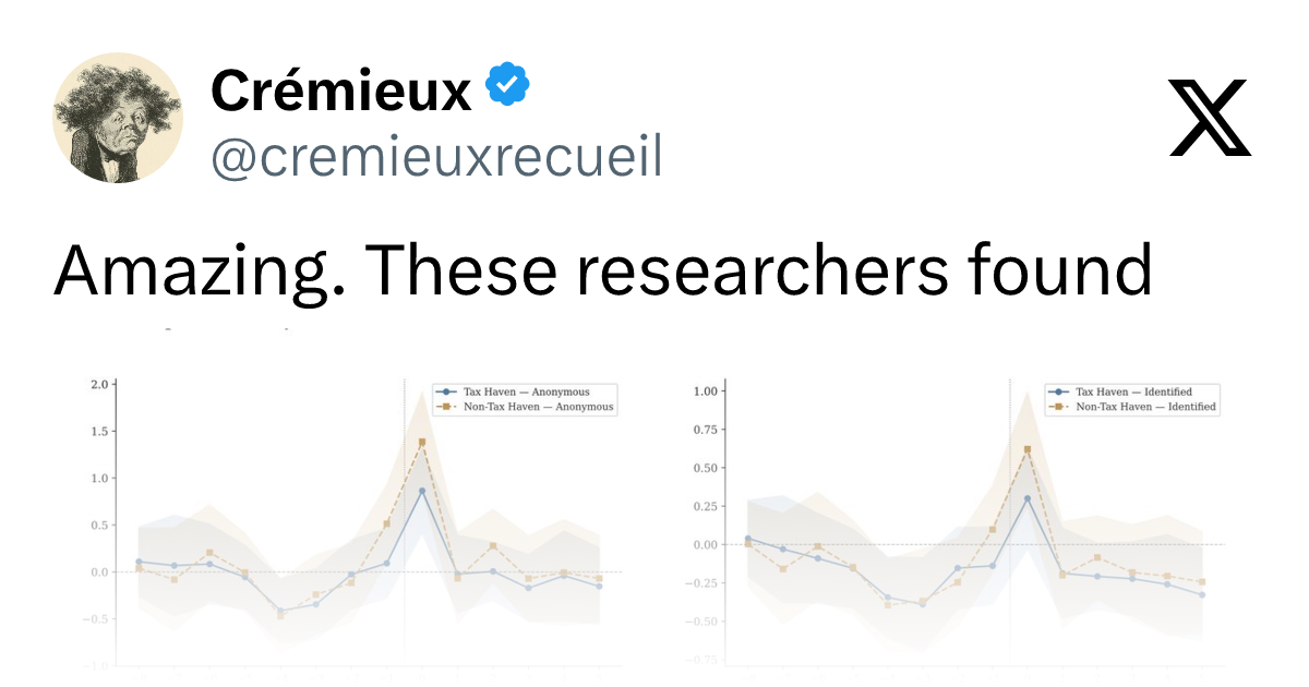 外援资金流出与比特币活动激增的关联之谜