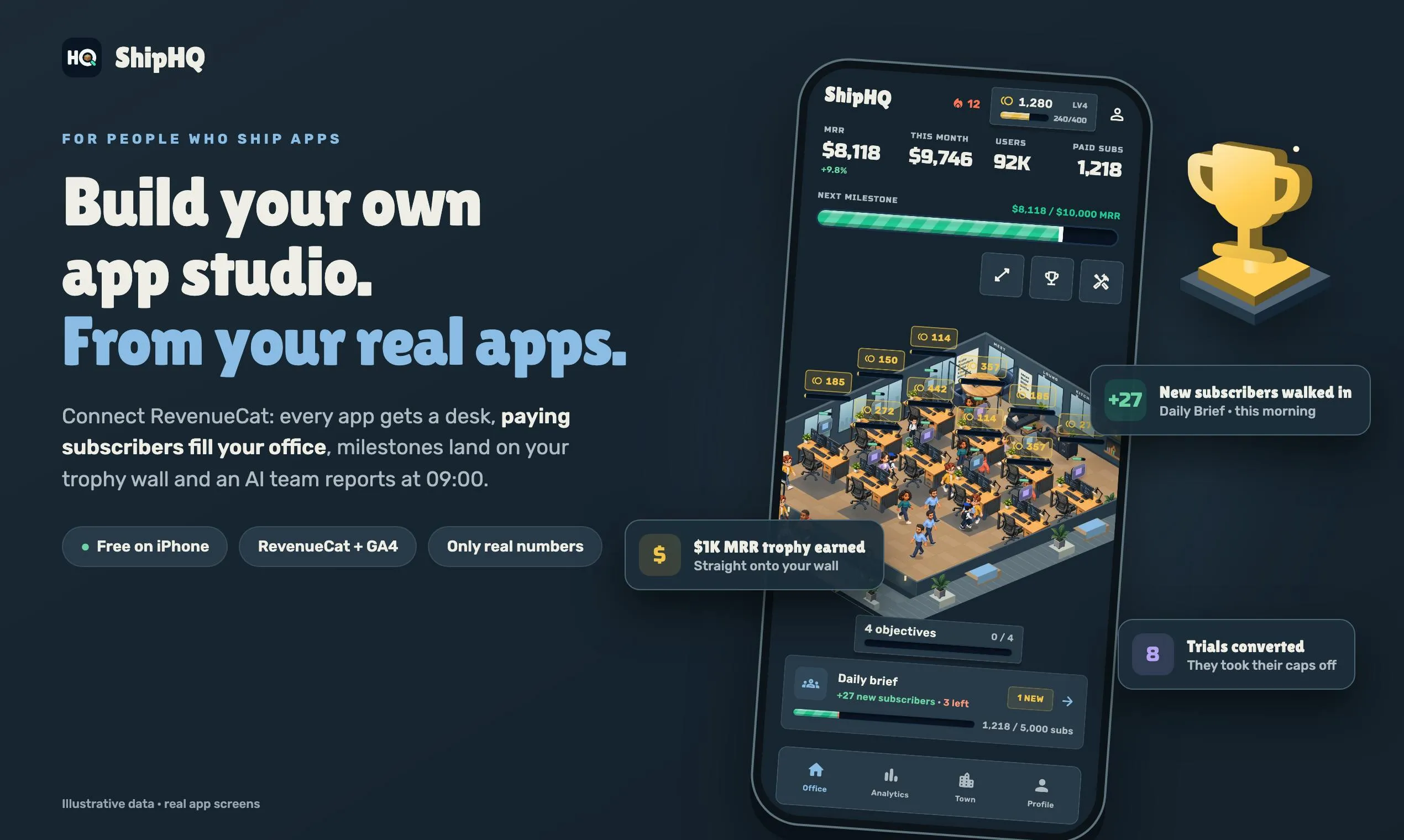 ShipHQ: Turning Real Subscription Data into an Isometric-Style Startup Office