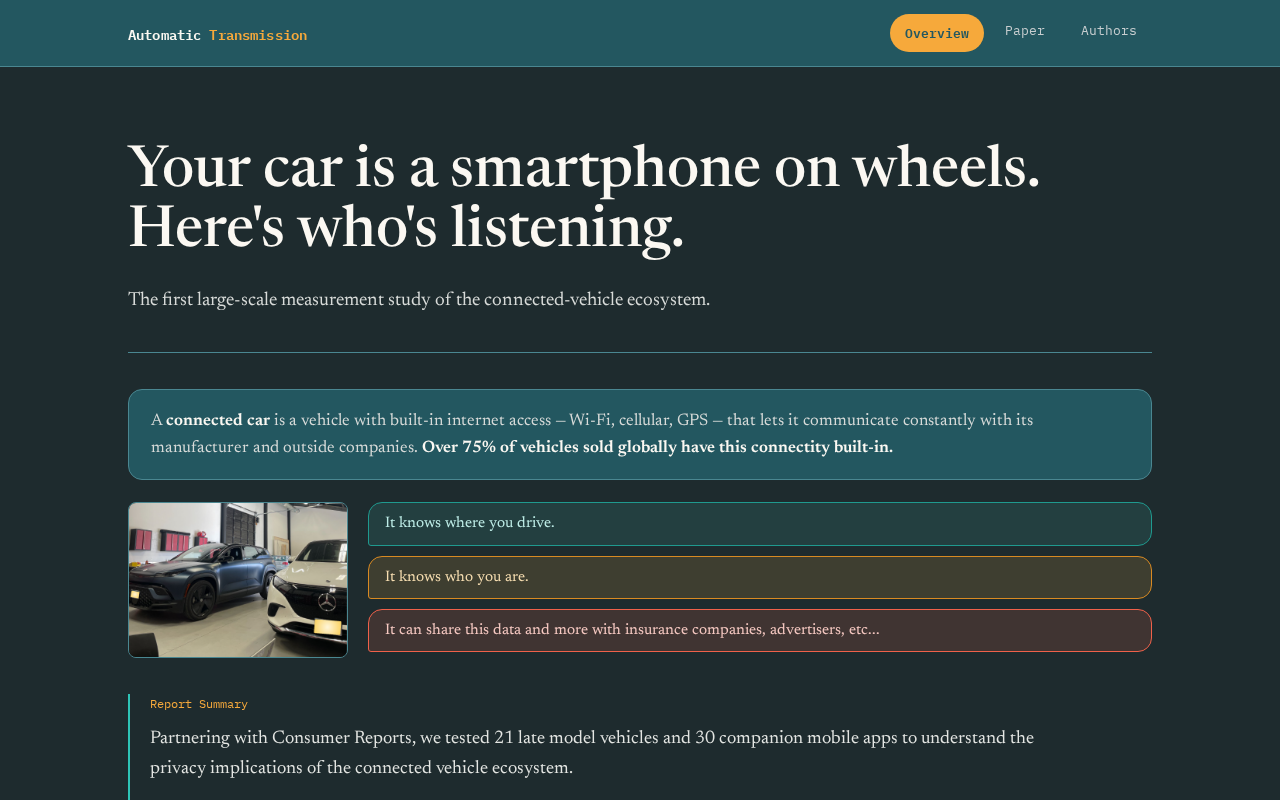 Your Smart Car Is Quietly Selling You Out: Inside the Connected Vehicle Data Privacy Study