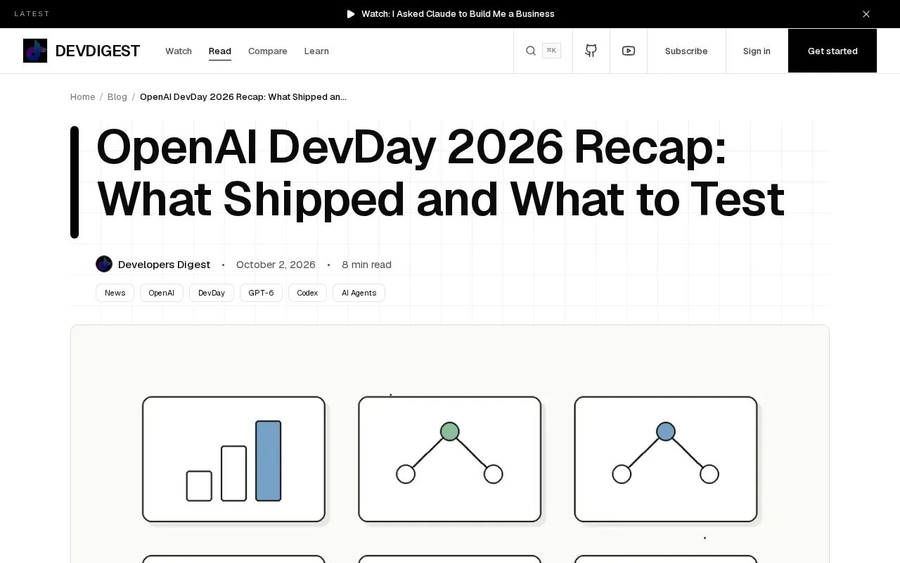 OpenAI DevDay 2026 Full Breakdown: GPT-6.1 Sol and Four New APIs