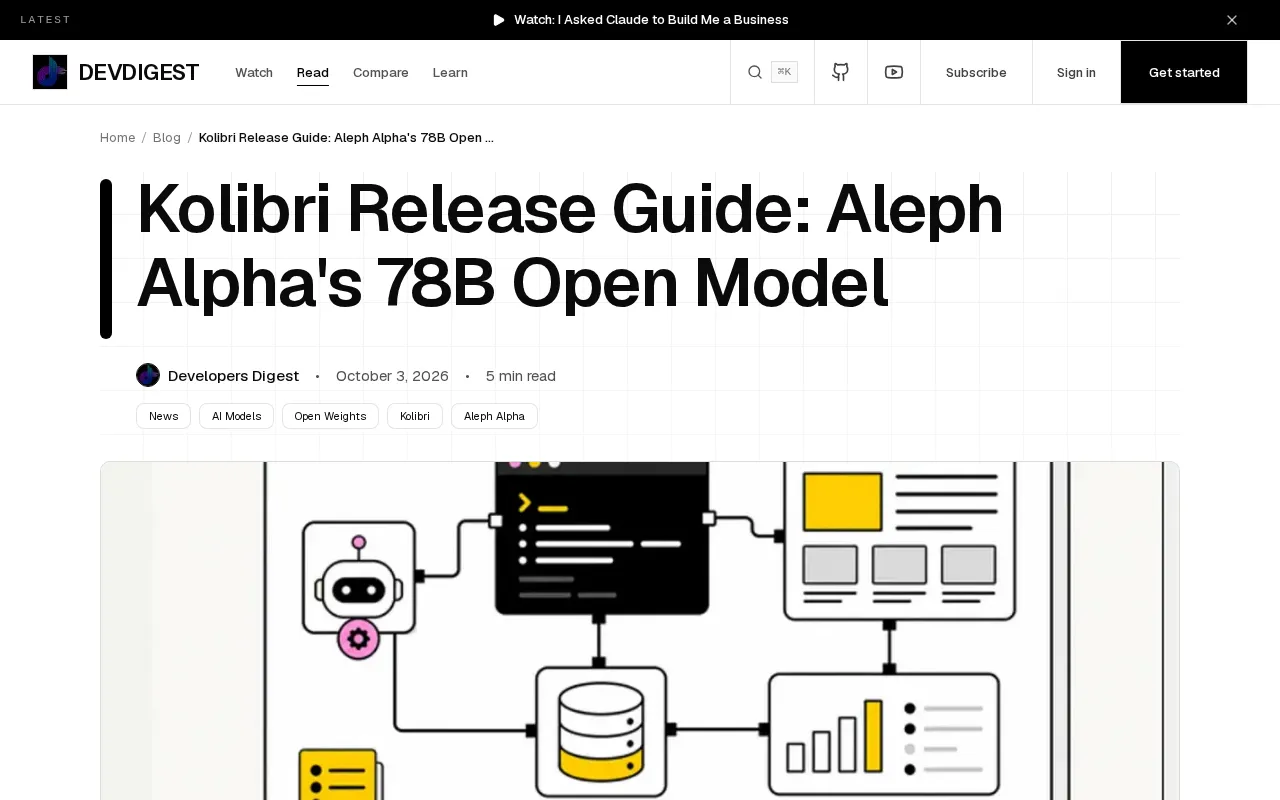 Aleph Alpha Open-Sources Kolibri: A Deep Dive into the 78B-Parameter MoE Model