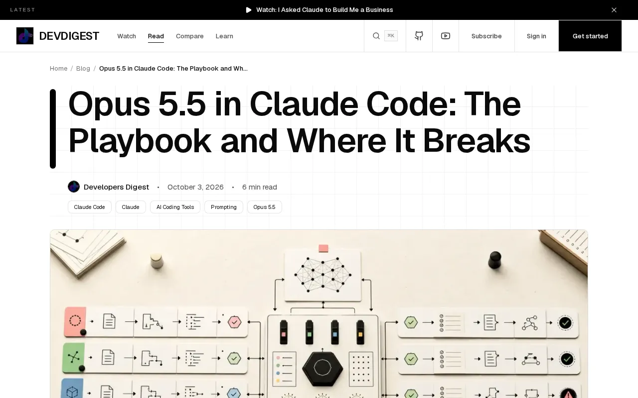 Opus 5.5 Playbook: Optimizing Claude Code for Long Tasks and Knowing Its Limits